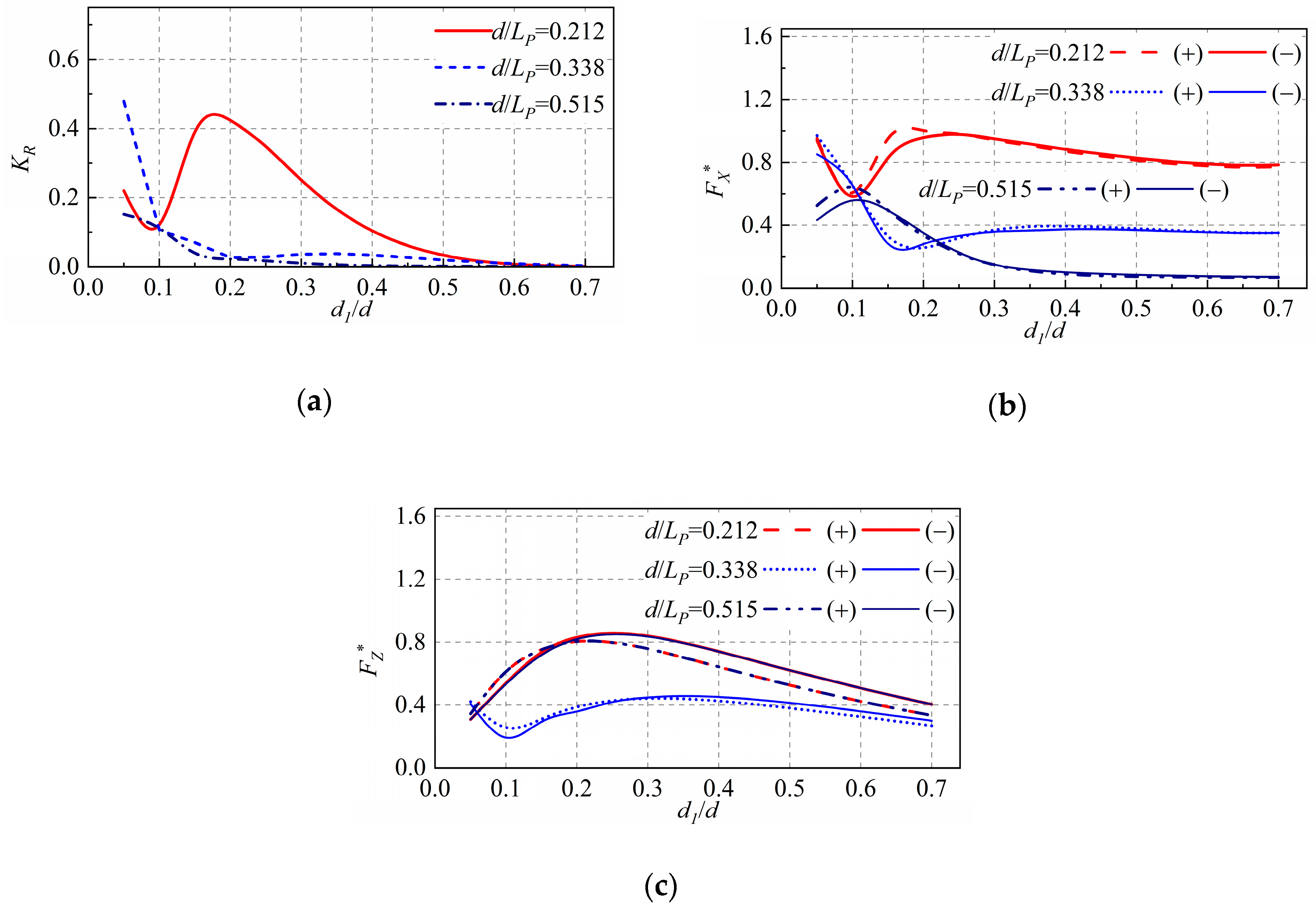 Jmse 07 00389 g008 Jmse 07 00389 g008