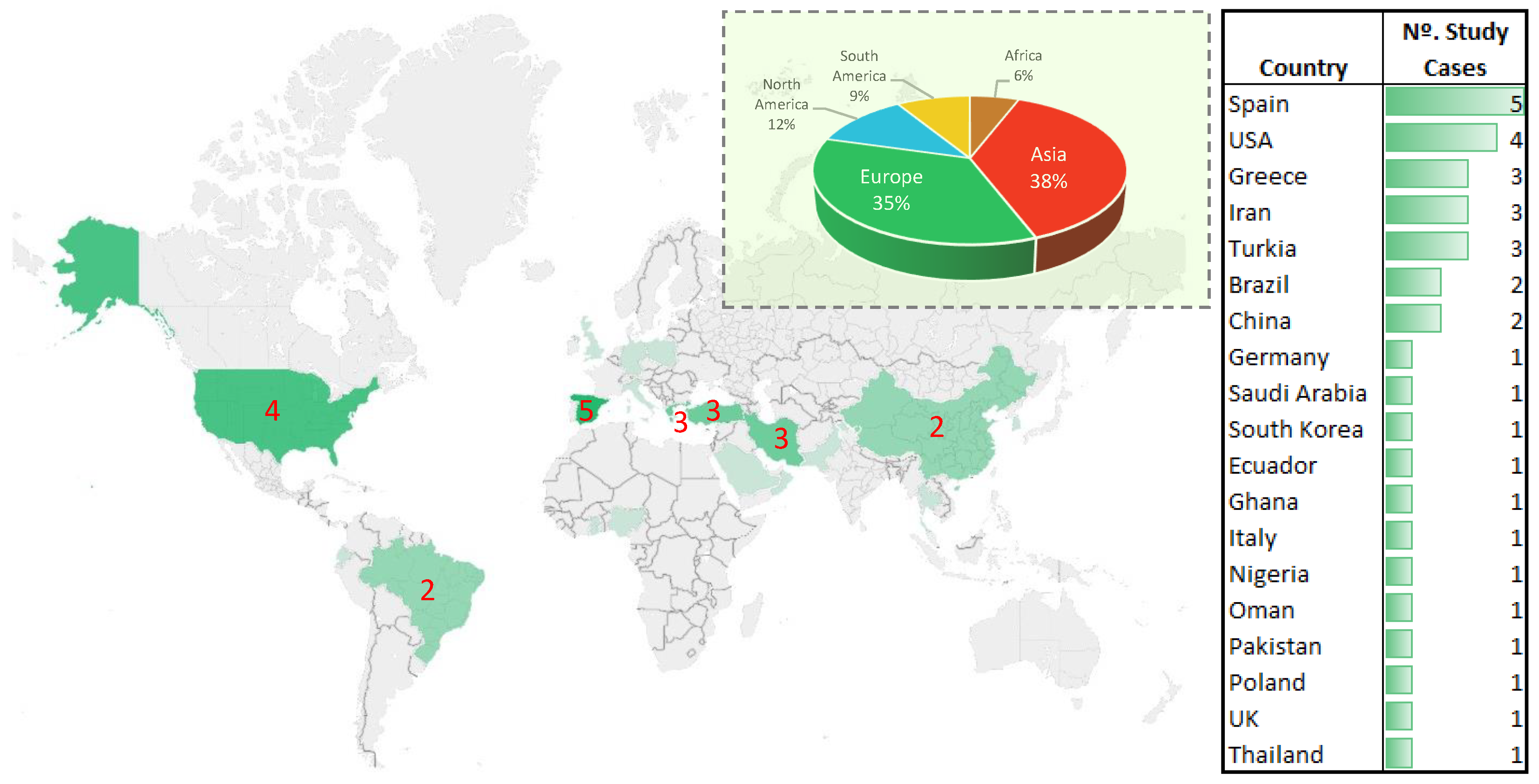 Jmse 07 00391 g004 Jmse 07 00391 g004
