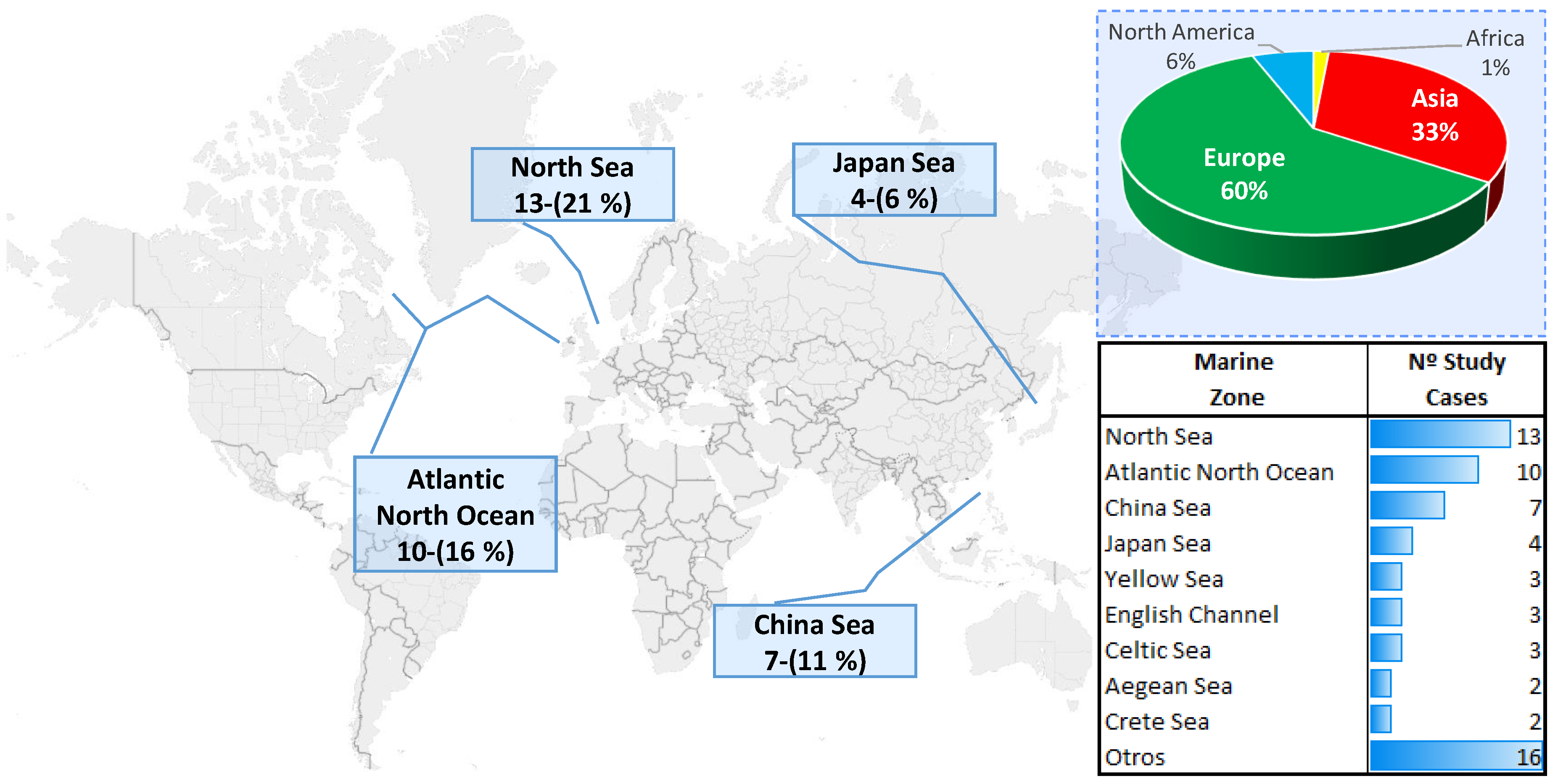 Jmse 07 00391 g006 Jmse 07 00391 g006