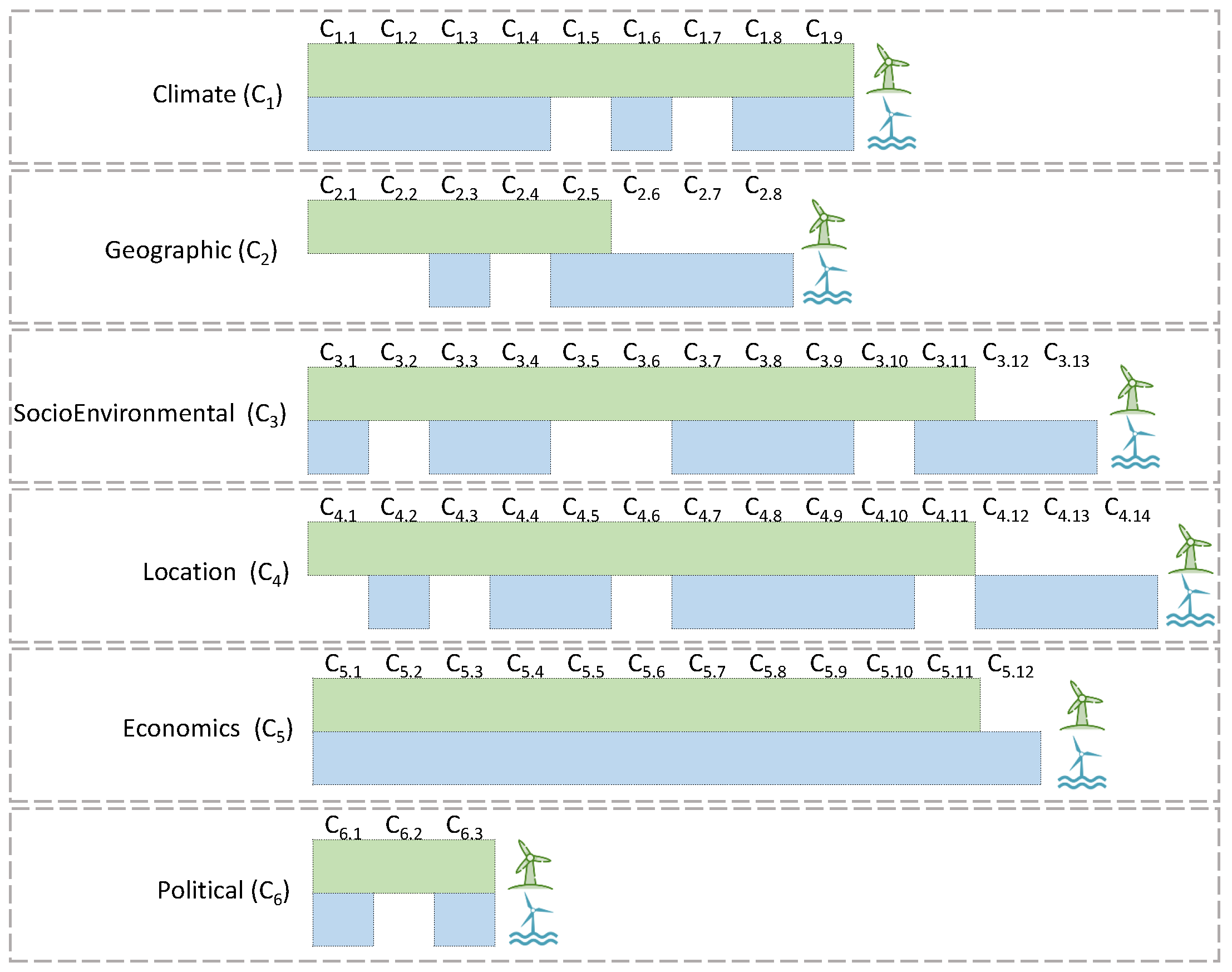 Jmse 07 00391 g010 Jmse 07 00391 g010