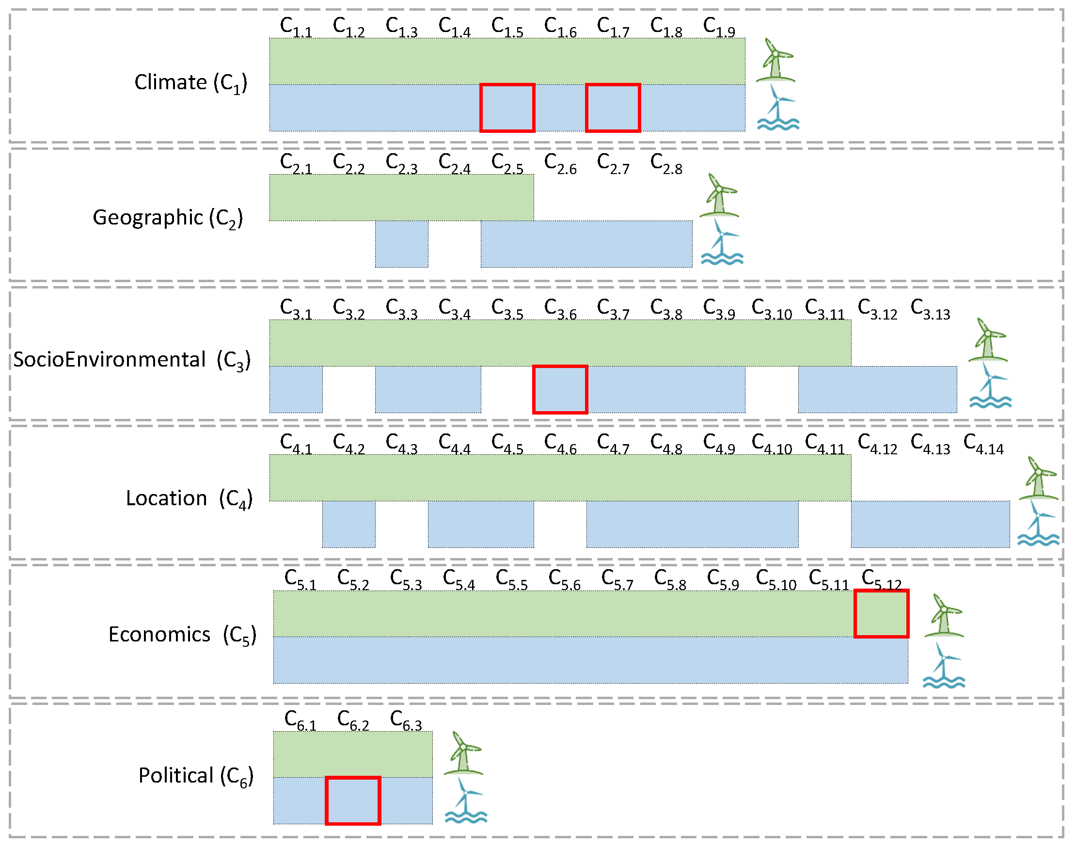 Jmse 07 00391 g011 Jmse 07 00391 g011