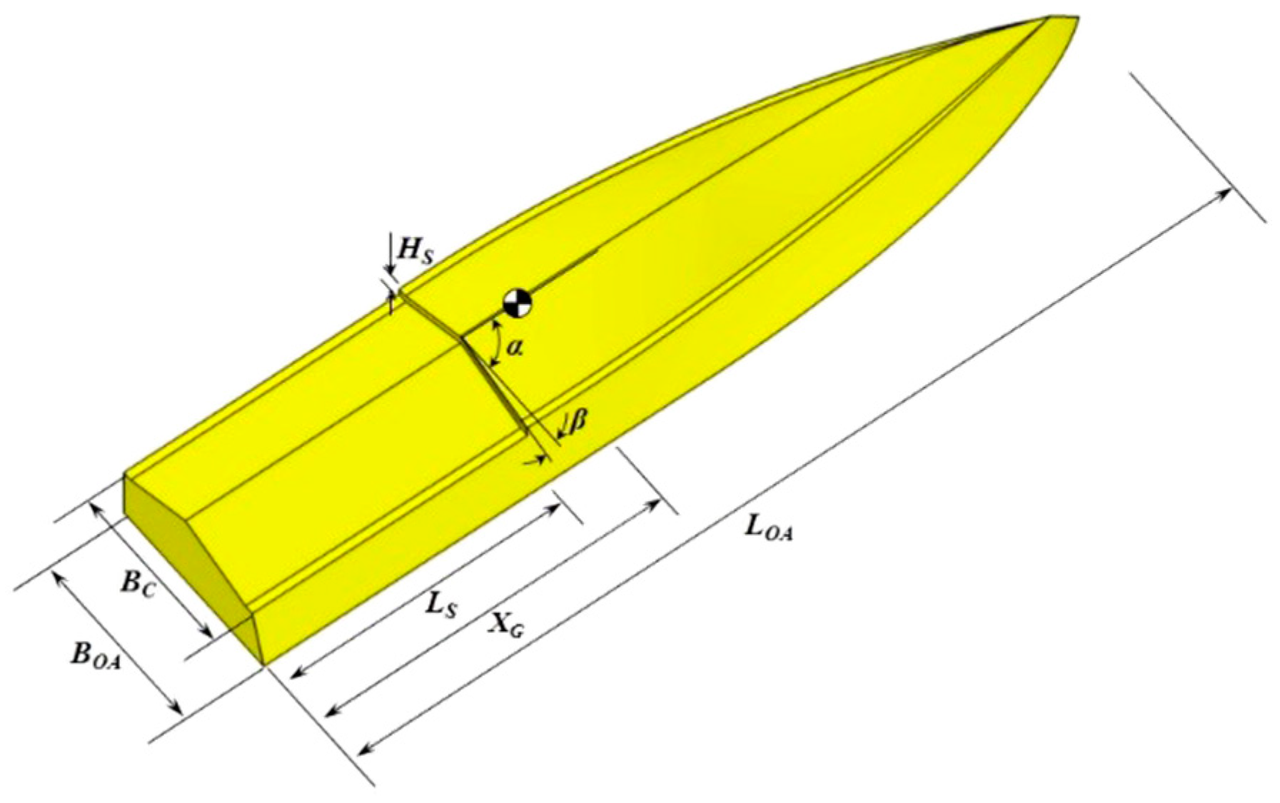 Jmse 07 00392 g001 550