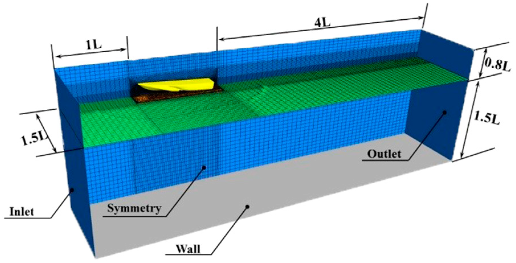 Jmse 07 00392 g003 550