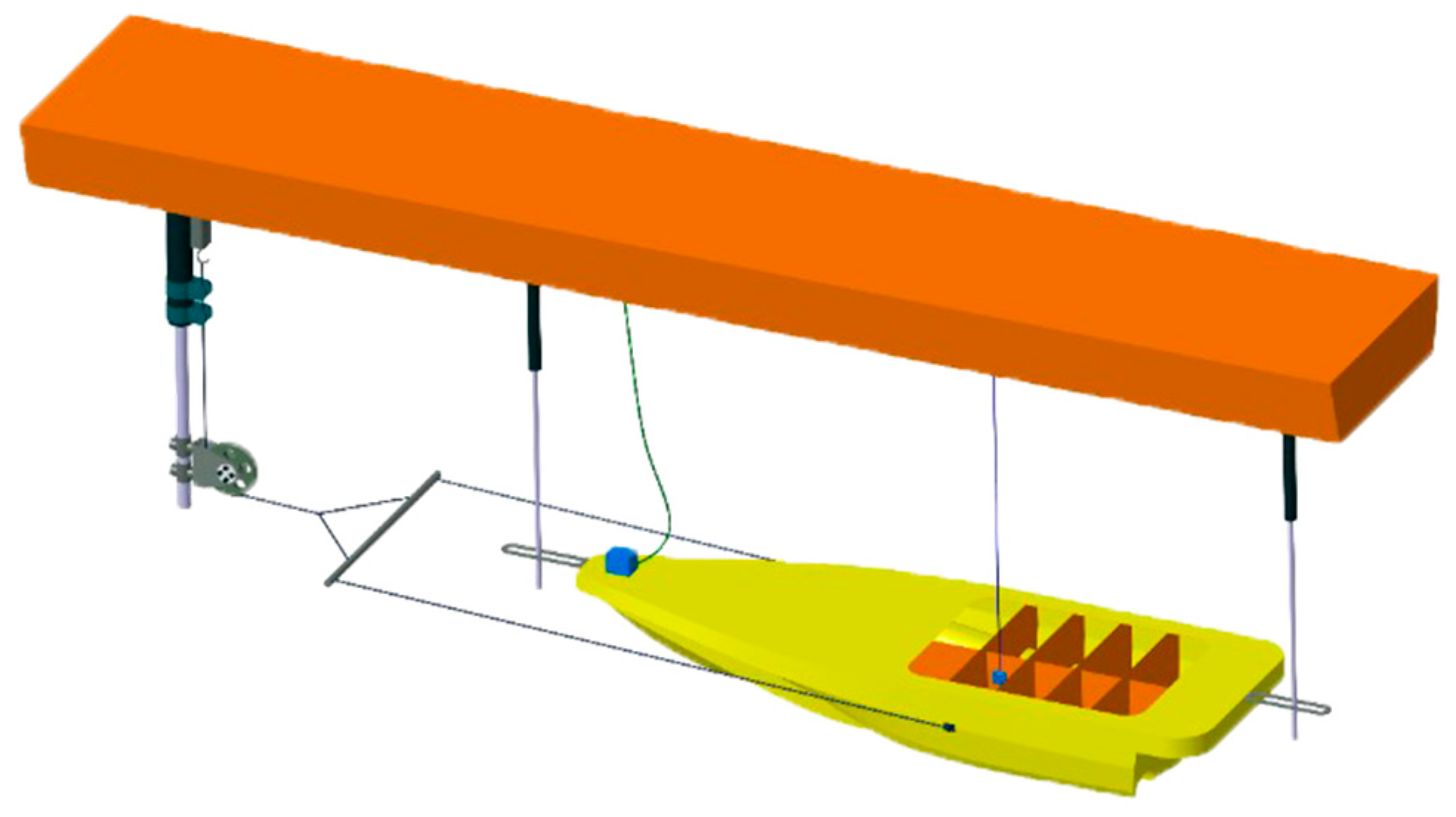 Jmse 07 00392 g005 550