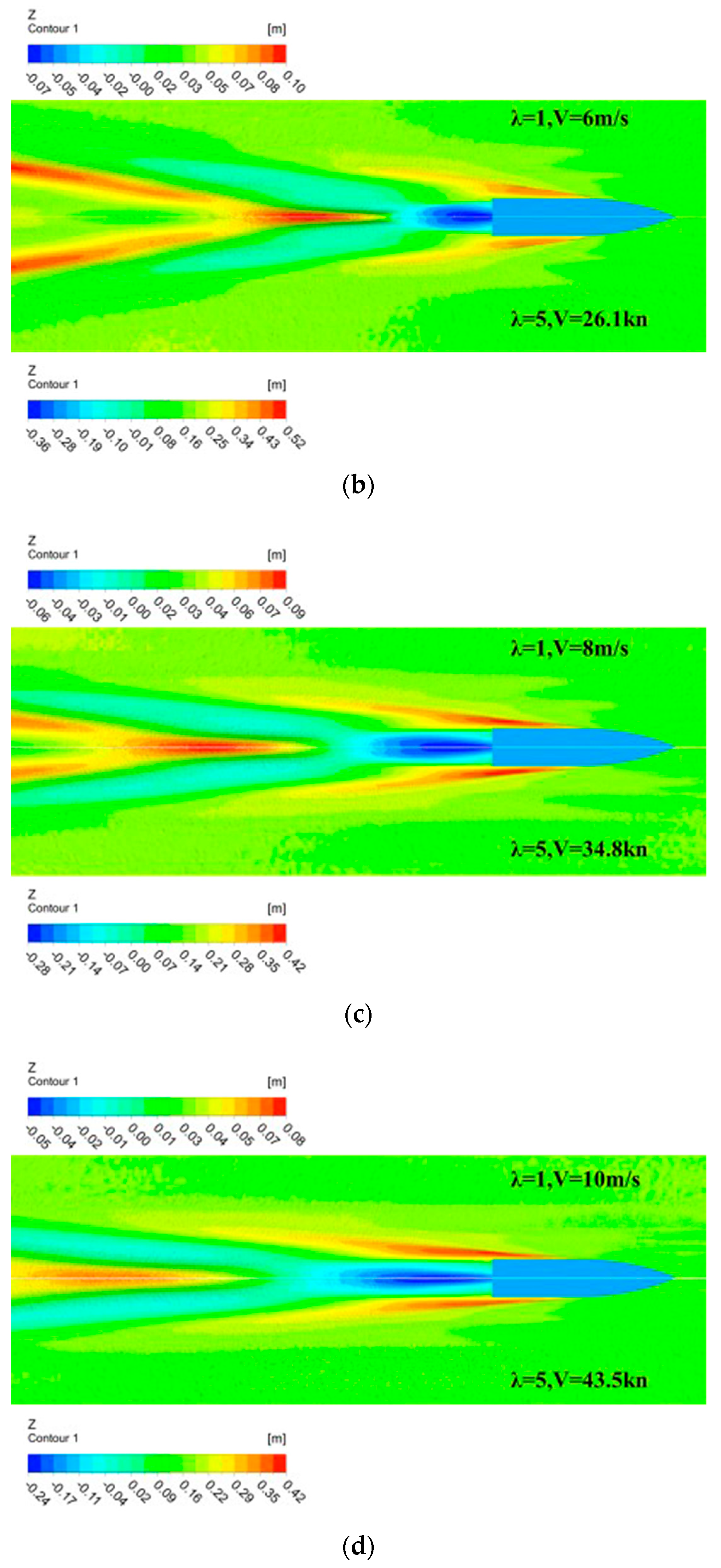 Jmse 07 00392 g012b 550