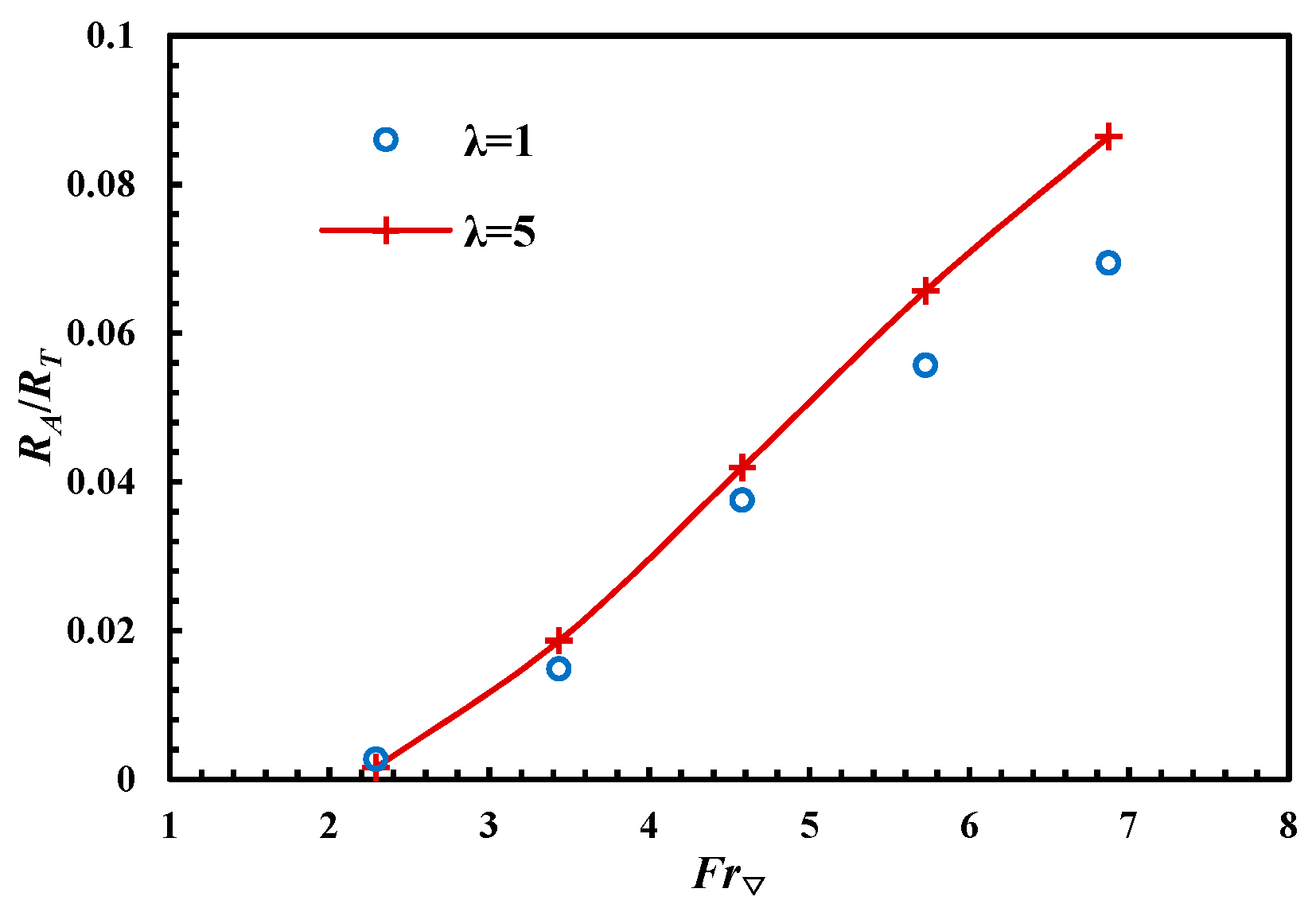Jmse 07 00392 g016 550