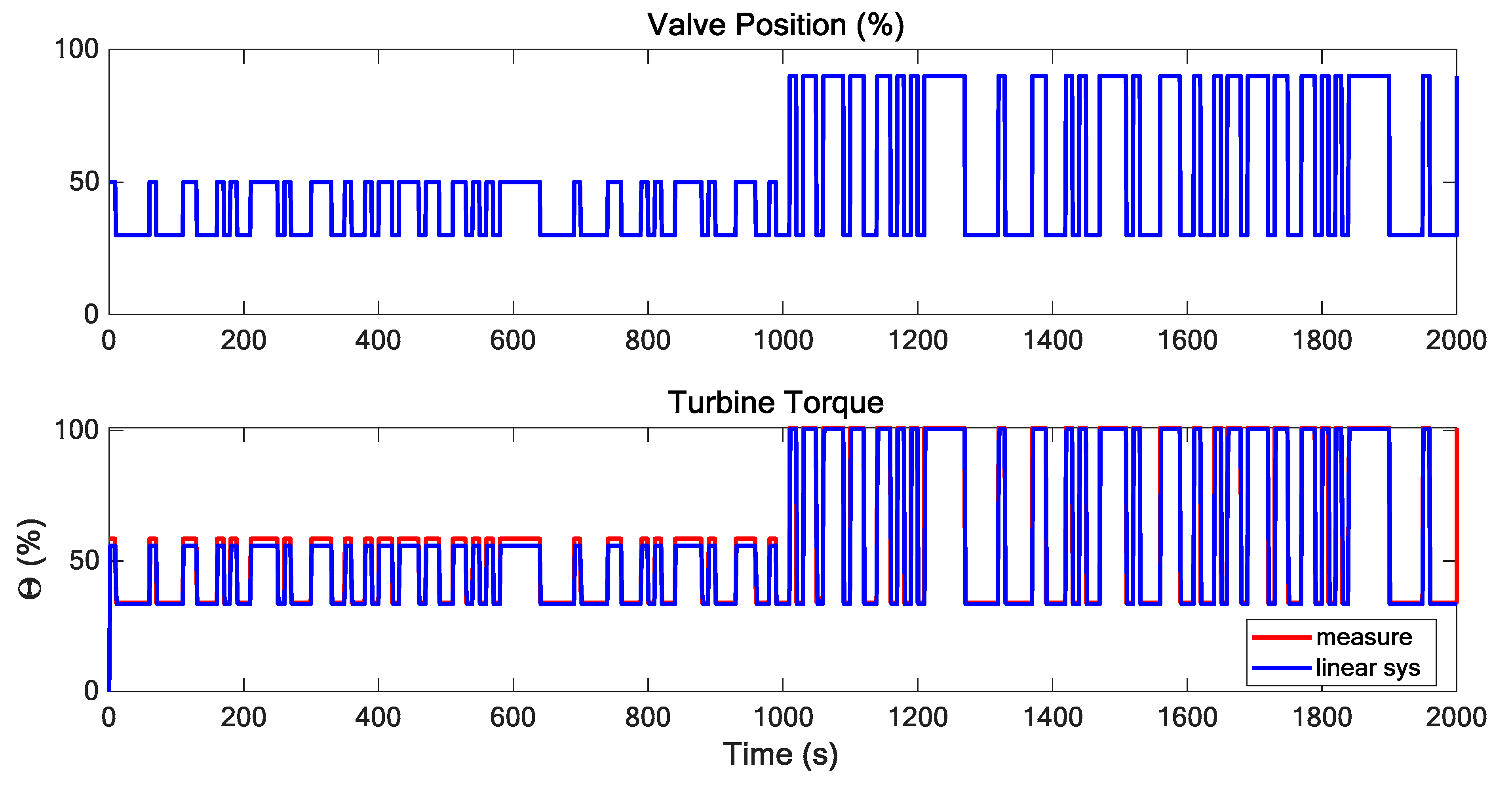 Jmse 07 00397 g006 Jmse 07 00397 g006