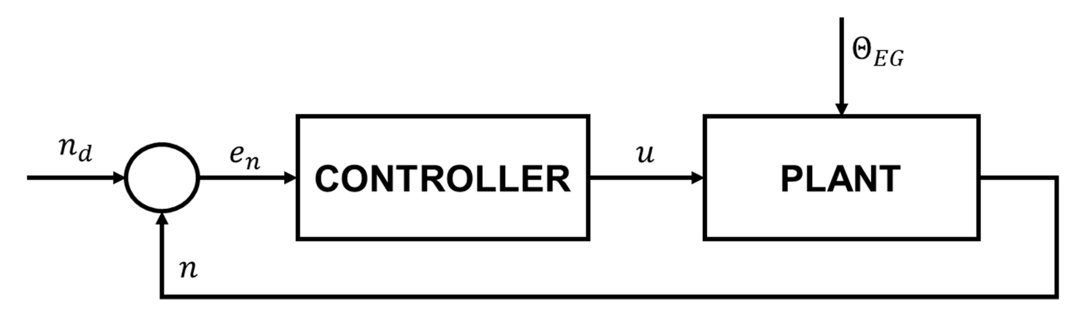 Jmse 07 00397 g007 Jmse 07 00397 g007
