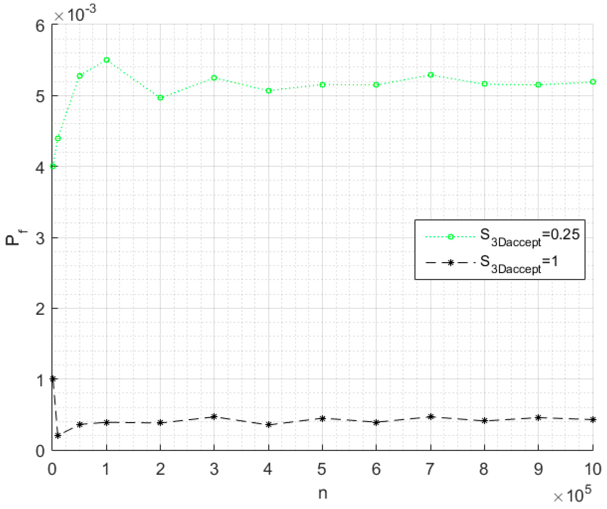 Jmse 07 00400 g005 Jmse 07 00400 g005