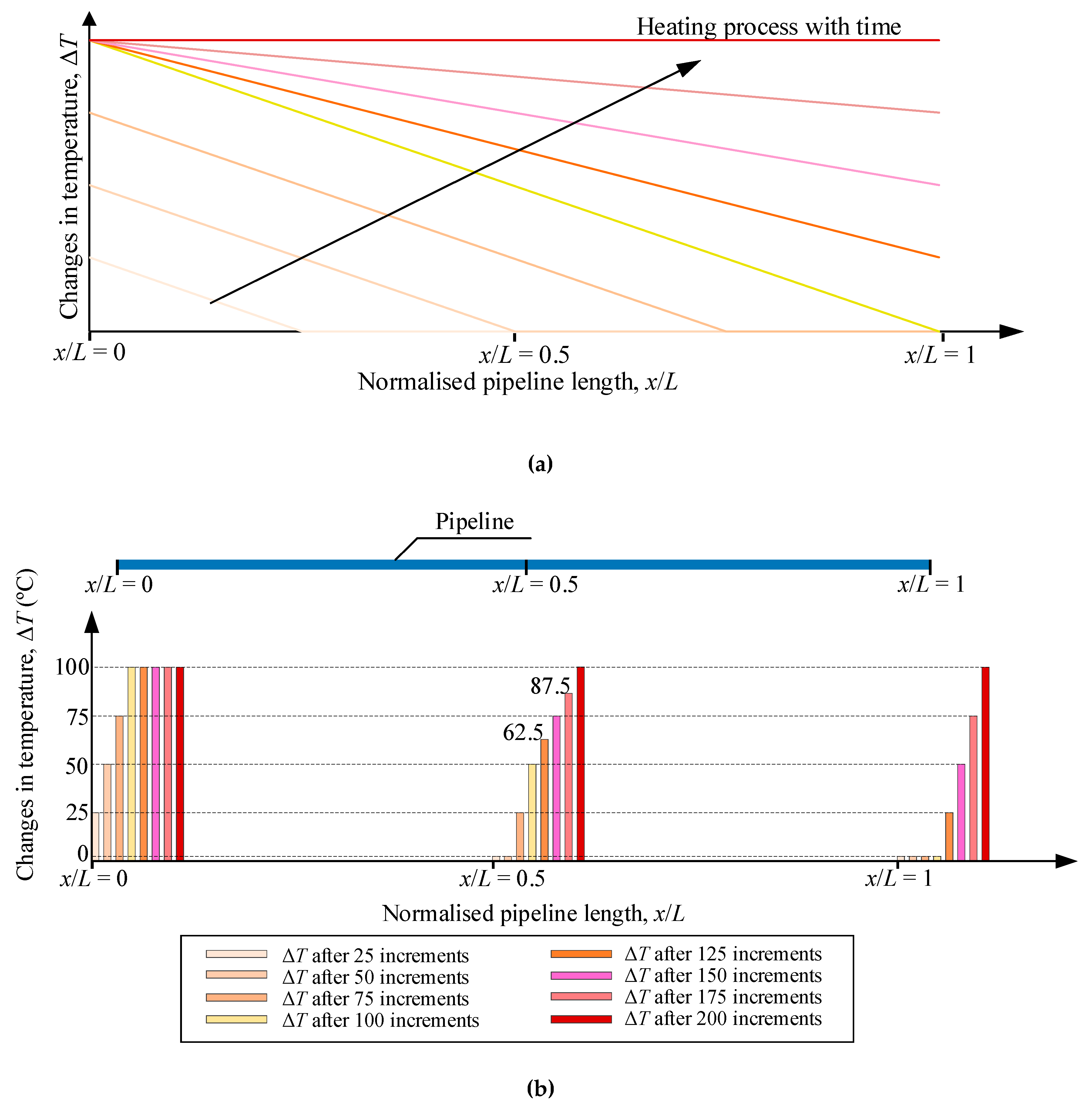 Jmse 07 00401 g003 Jmse 07 00401 g003