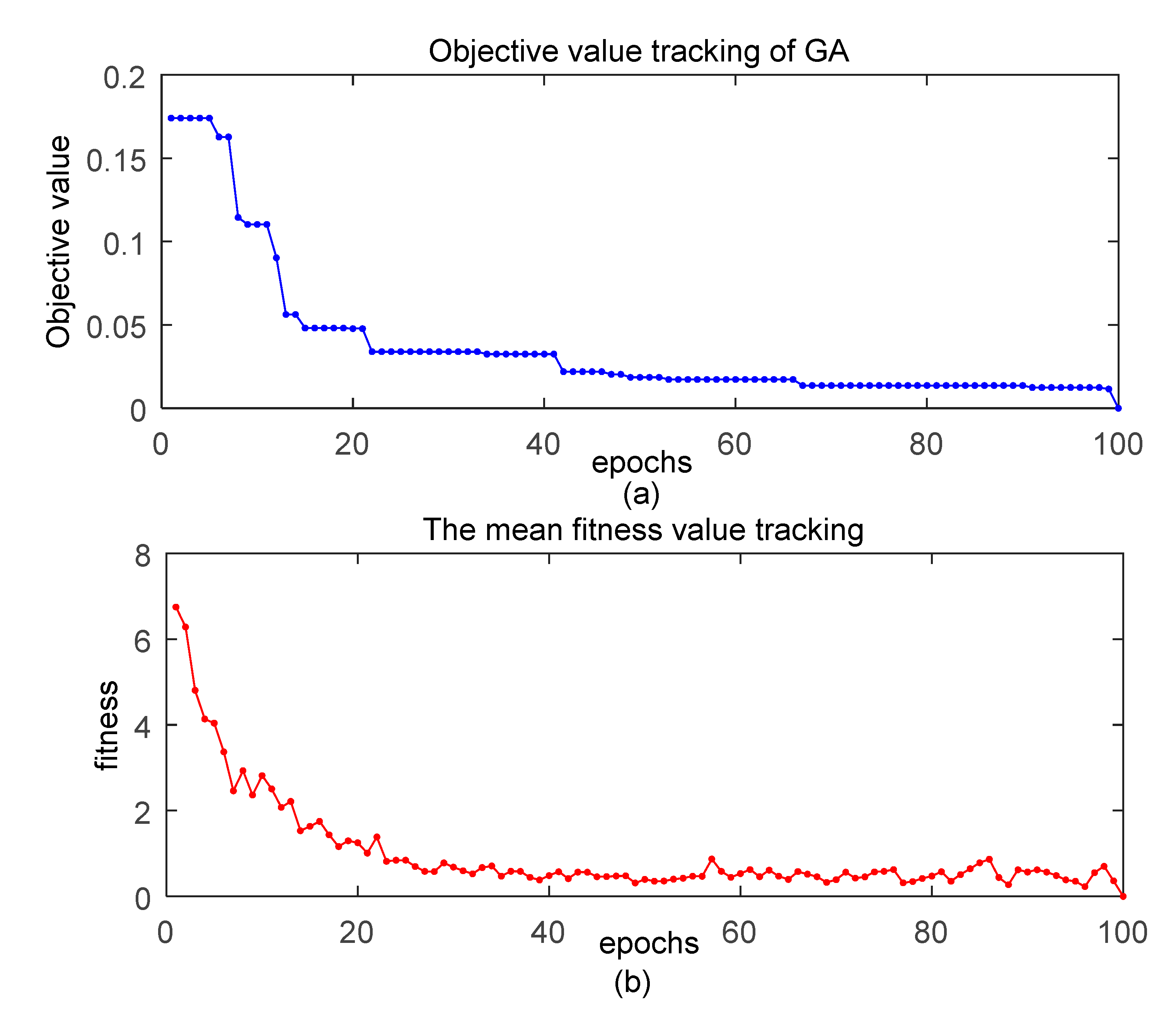 Jmse 07 00402 g006 550