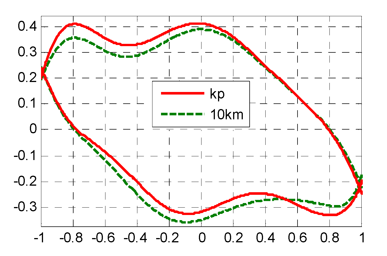 Jmse 07 00402 g009 550