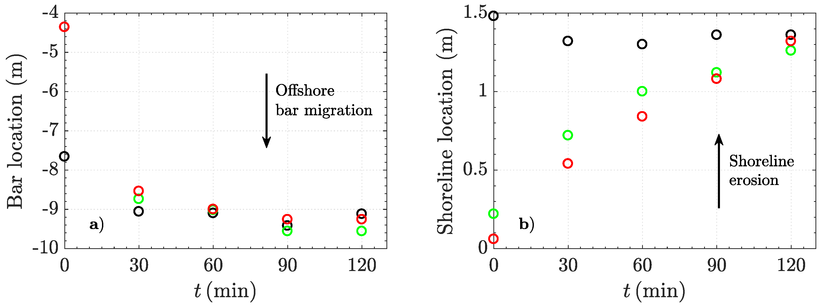 Jmse 07 00406 g005 Jmse 07 00406 g005