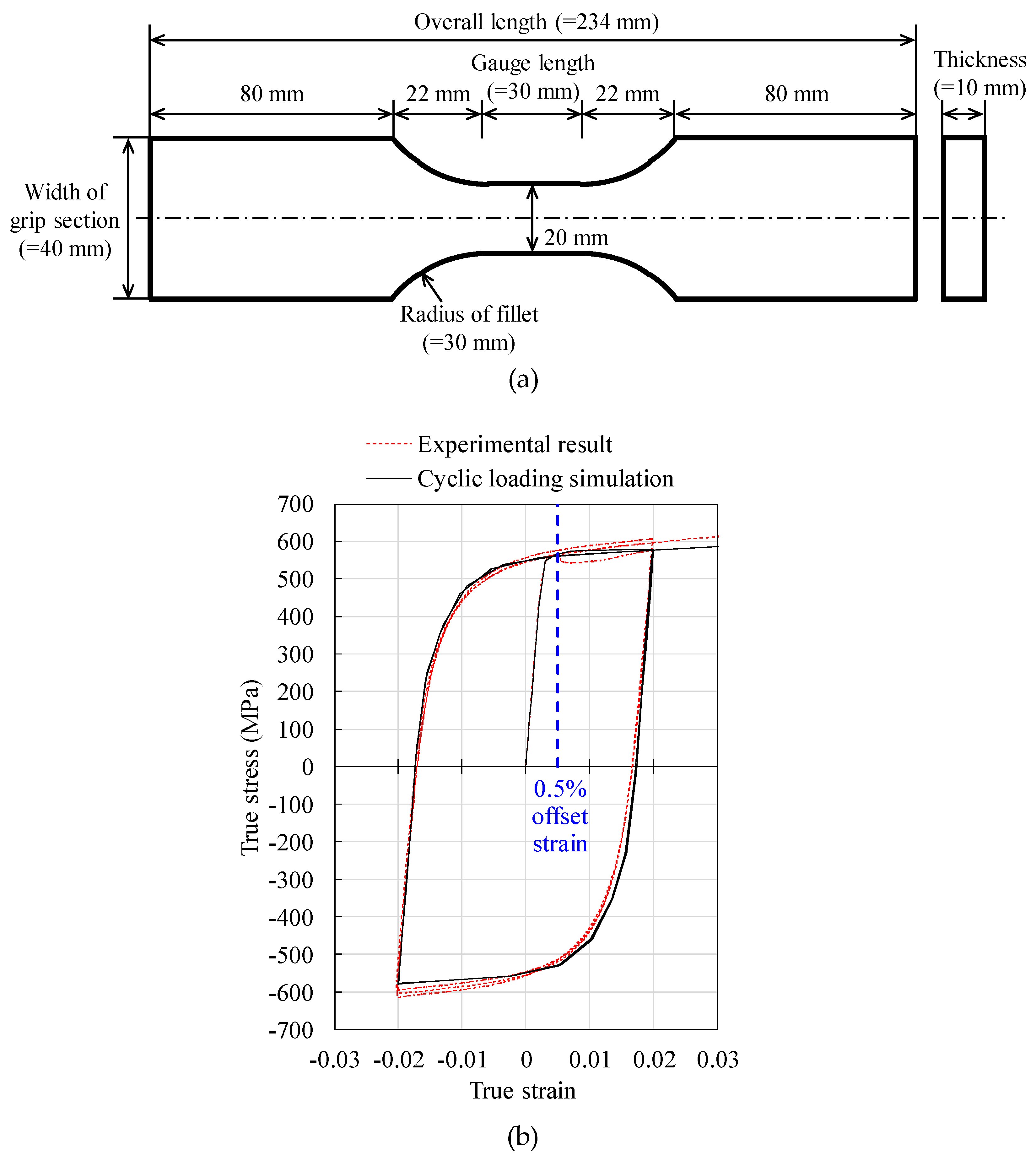 Jmse 07 00410 g001 550