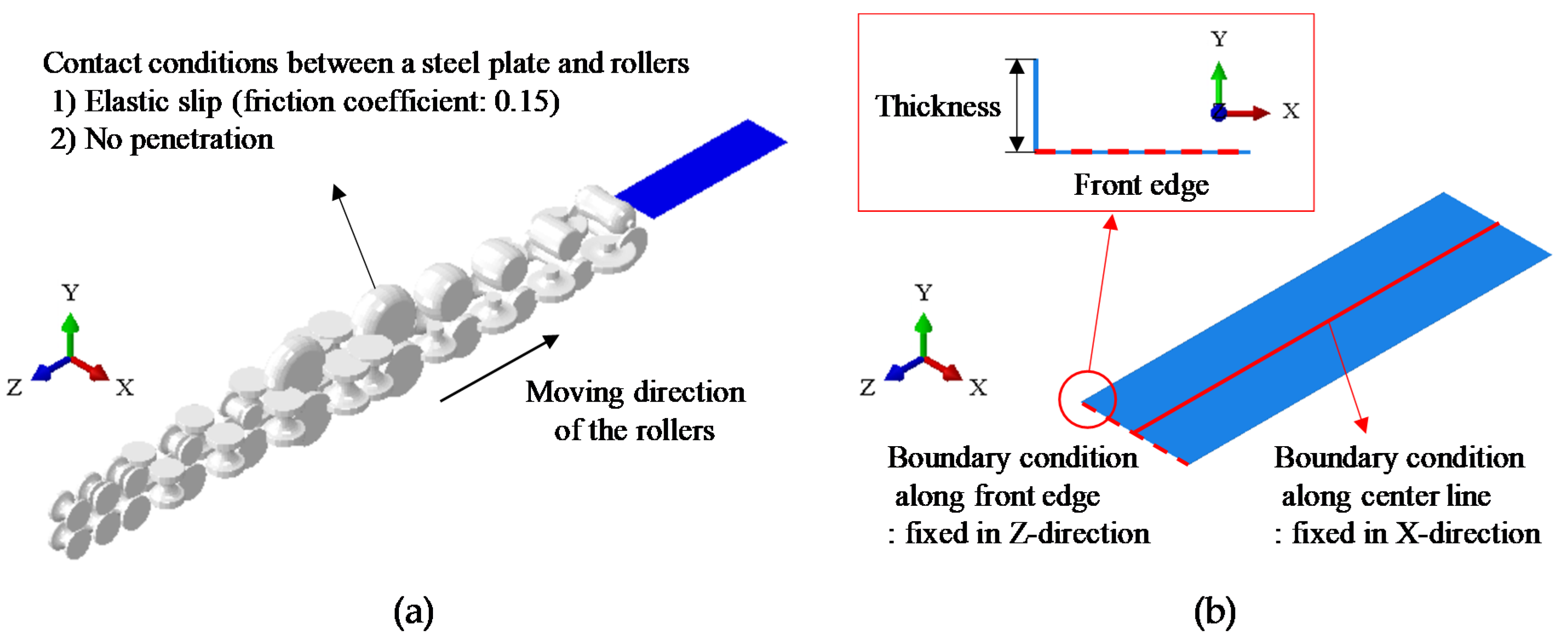 Jmse 07 00410 g002 550