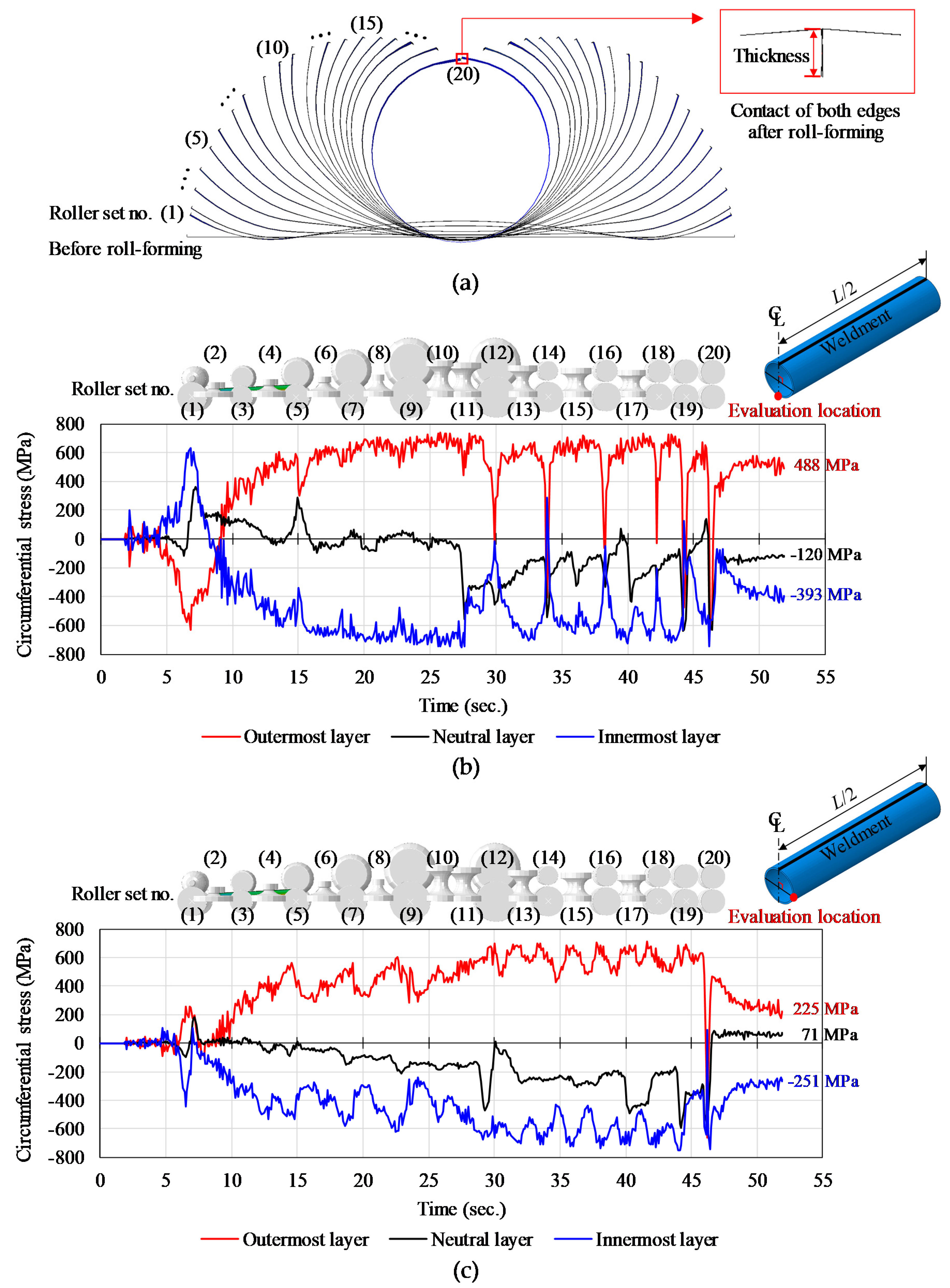 Jmse 07 00410 g003 550