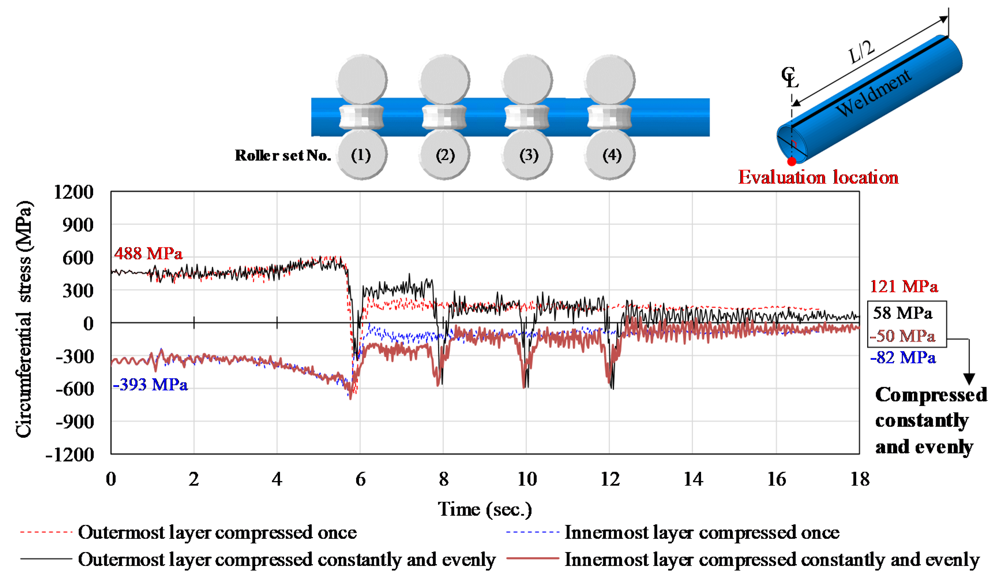 Jmse 07 00410 g006 550