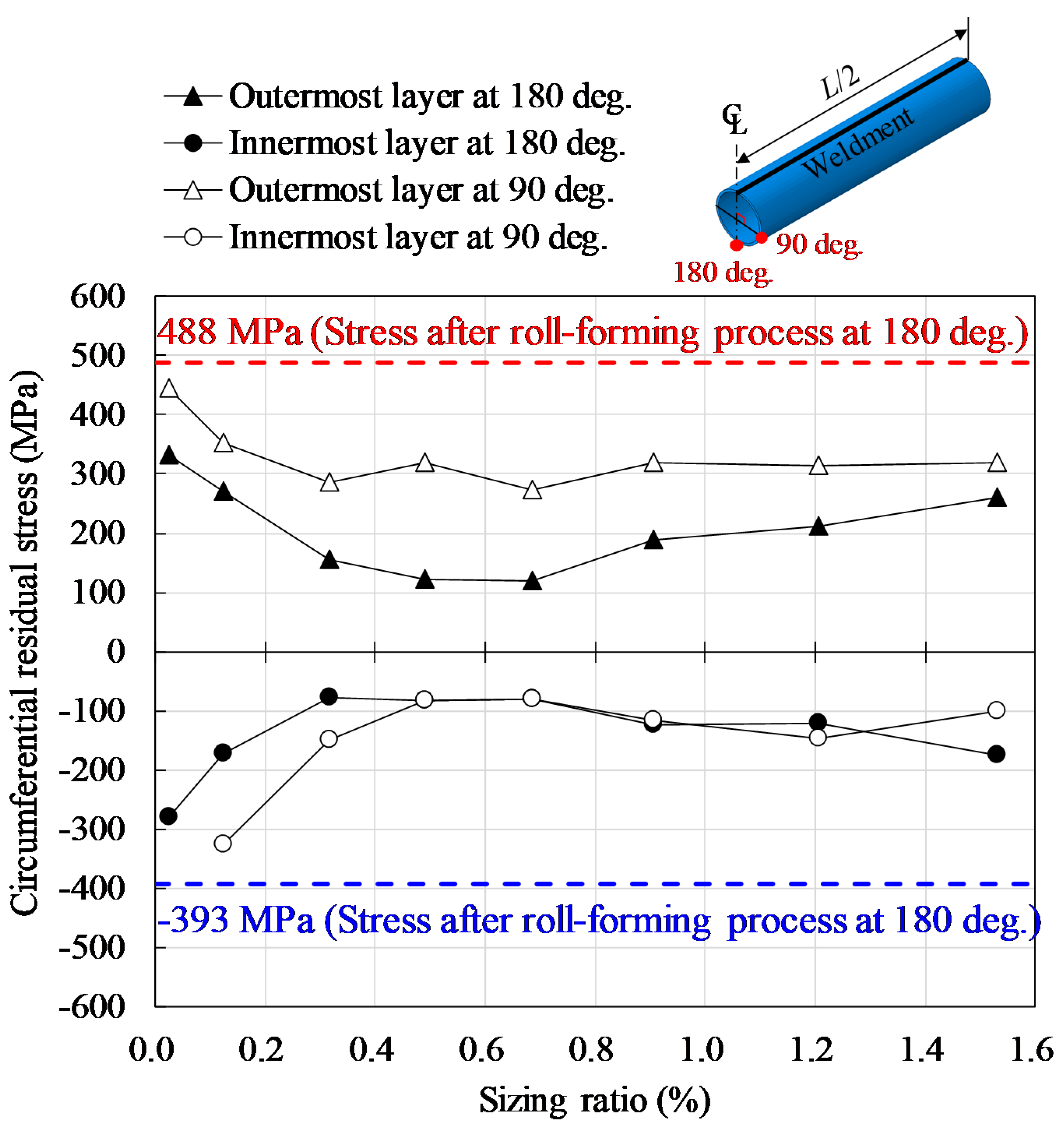 Jmse 07 00410 g007 550
