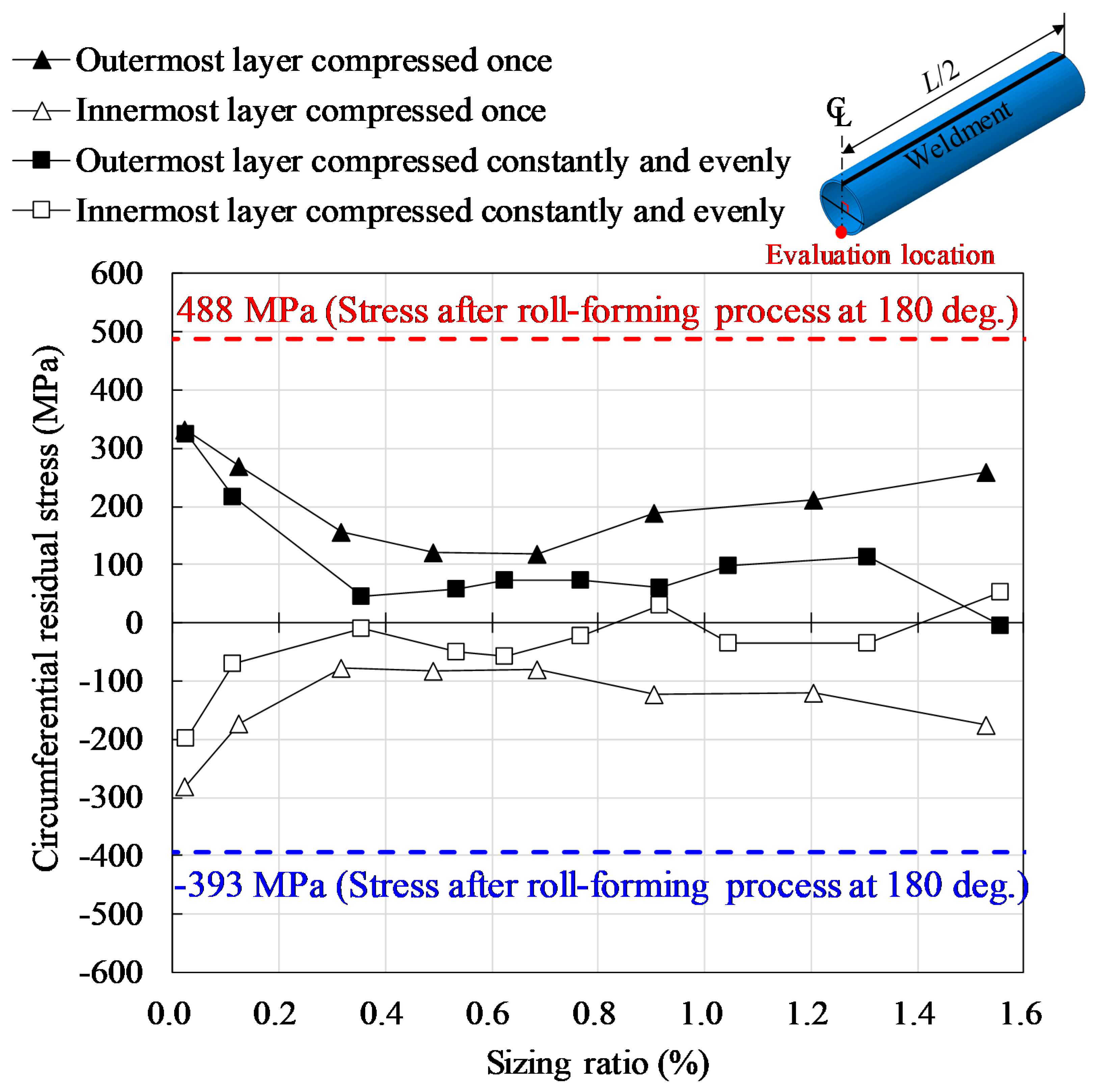 Jmse 07 00410 g008 550