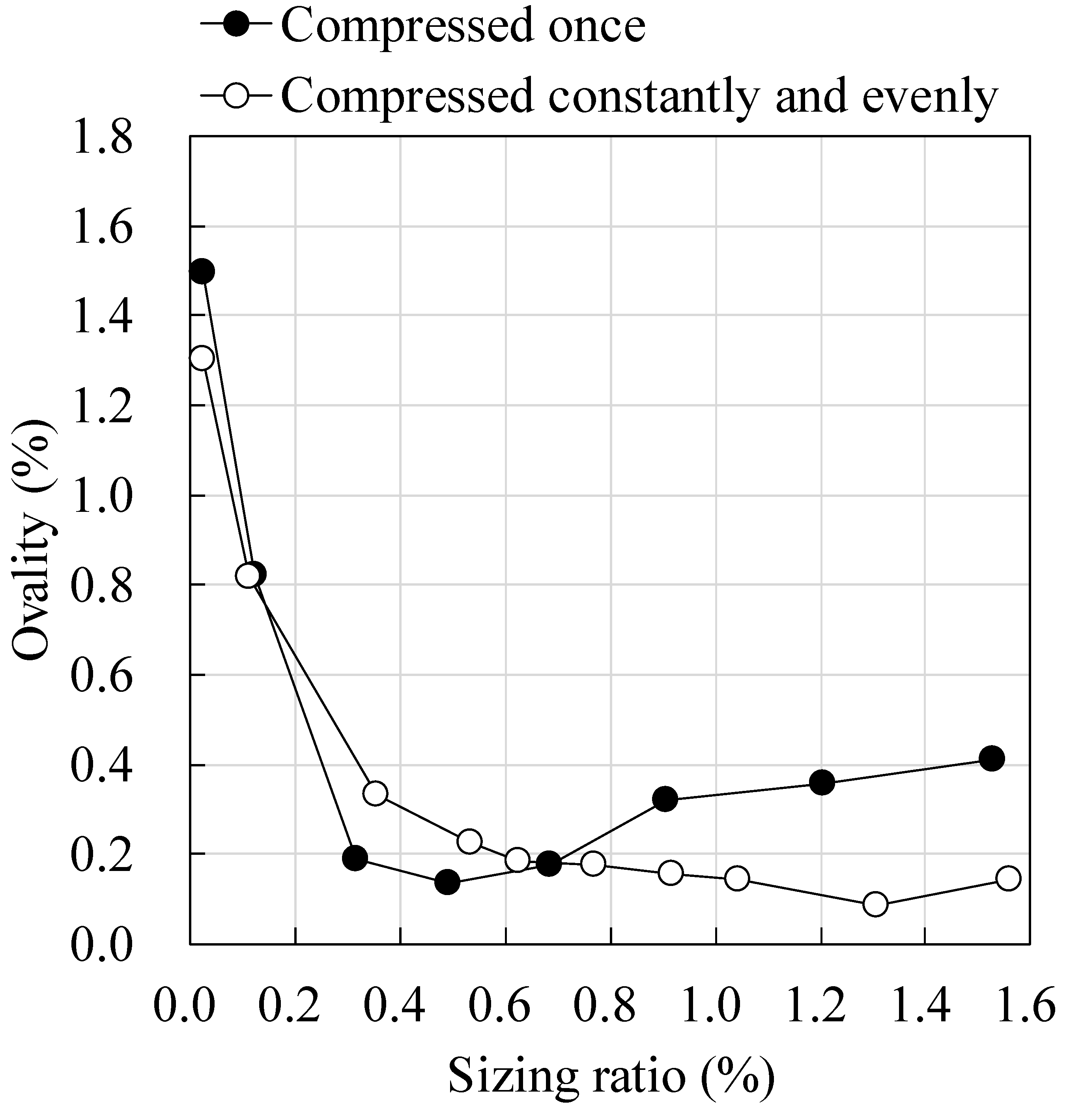 Jmse 07 00410 g009 550