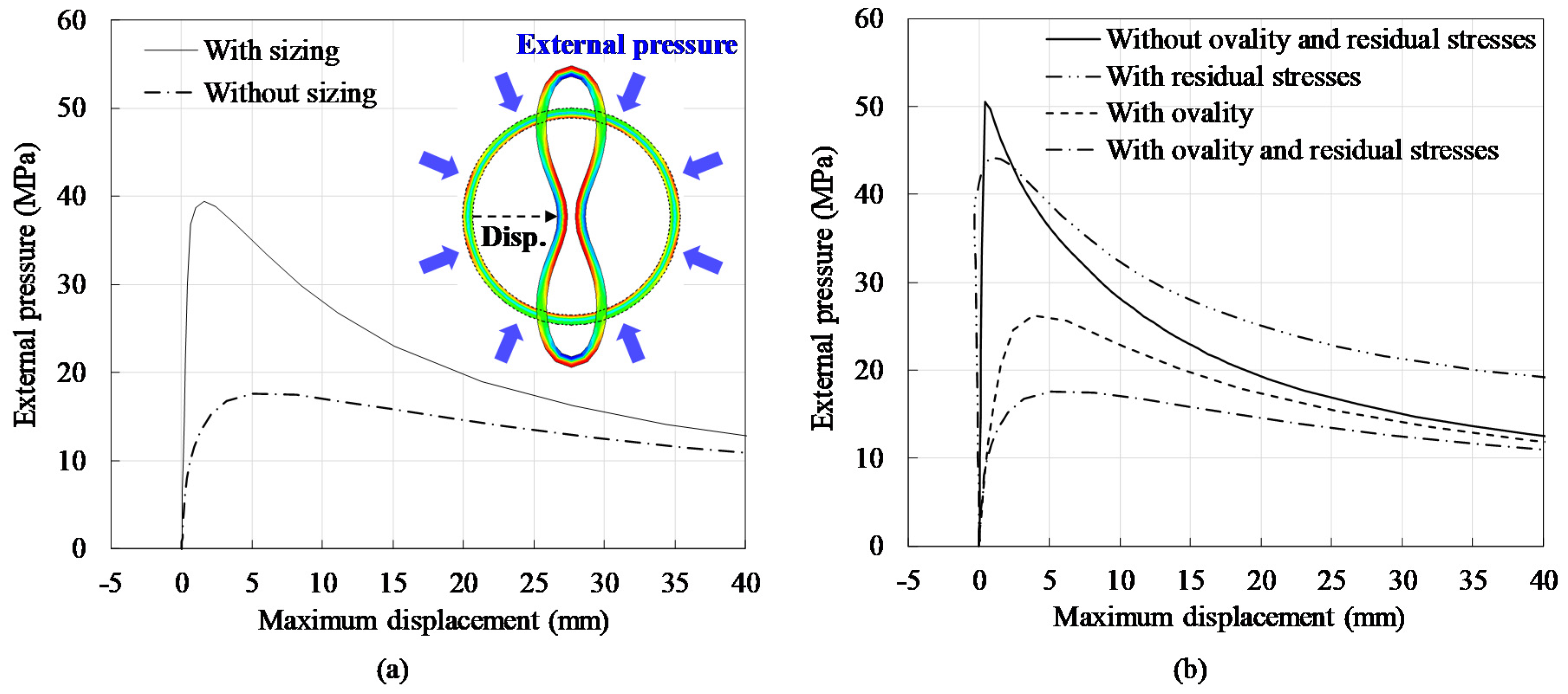 Jmse 07 00410 g011 550