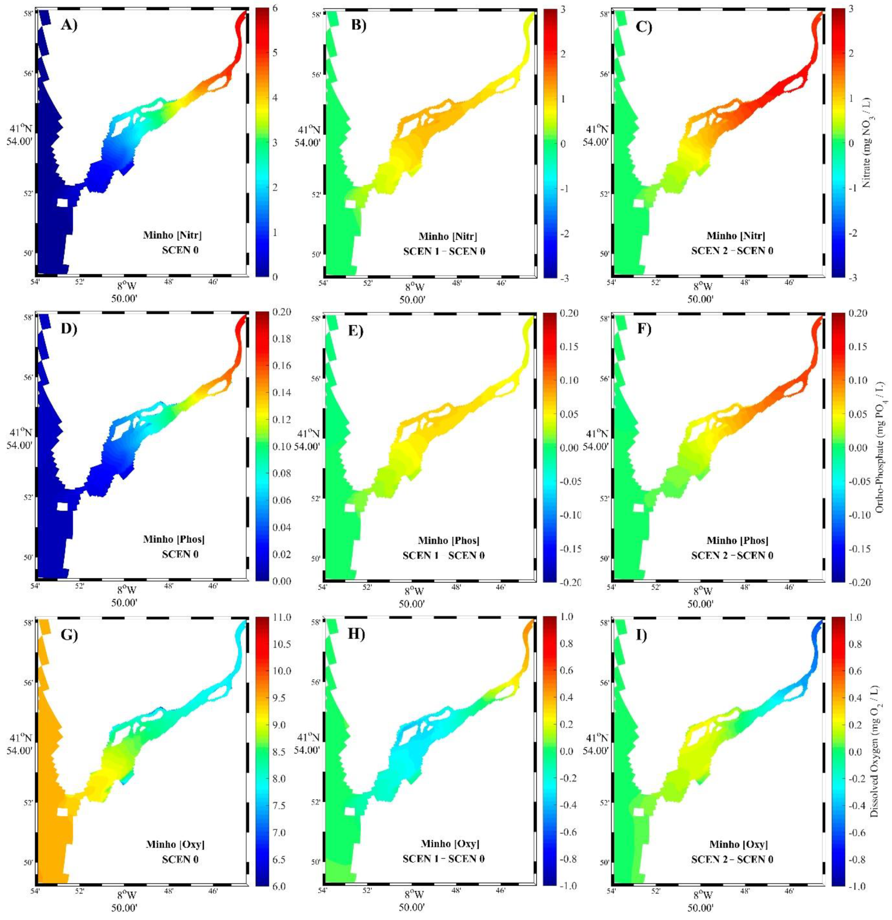 Jmse 07 00412 g008 Jmse 07 00412 g008