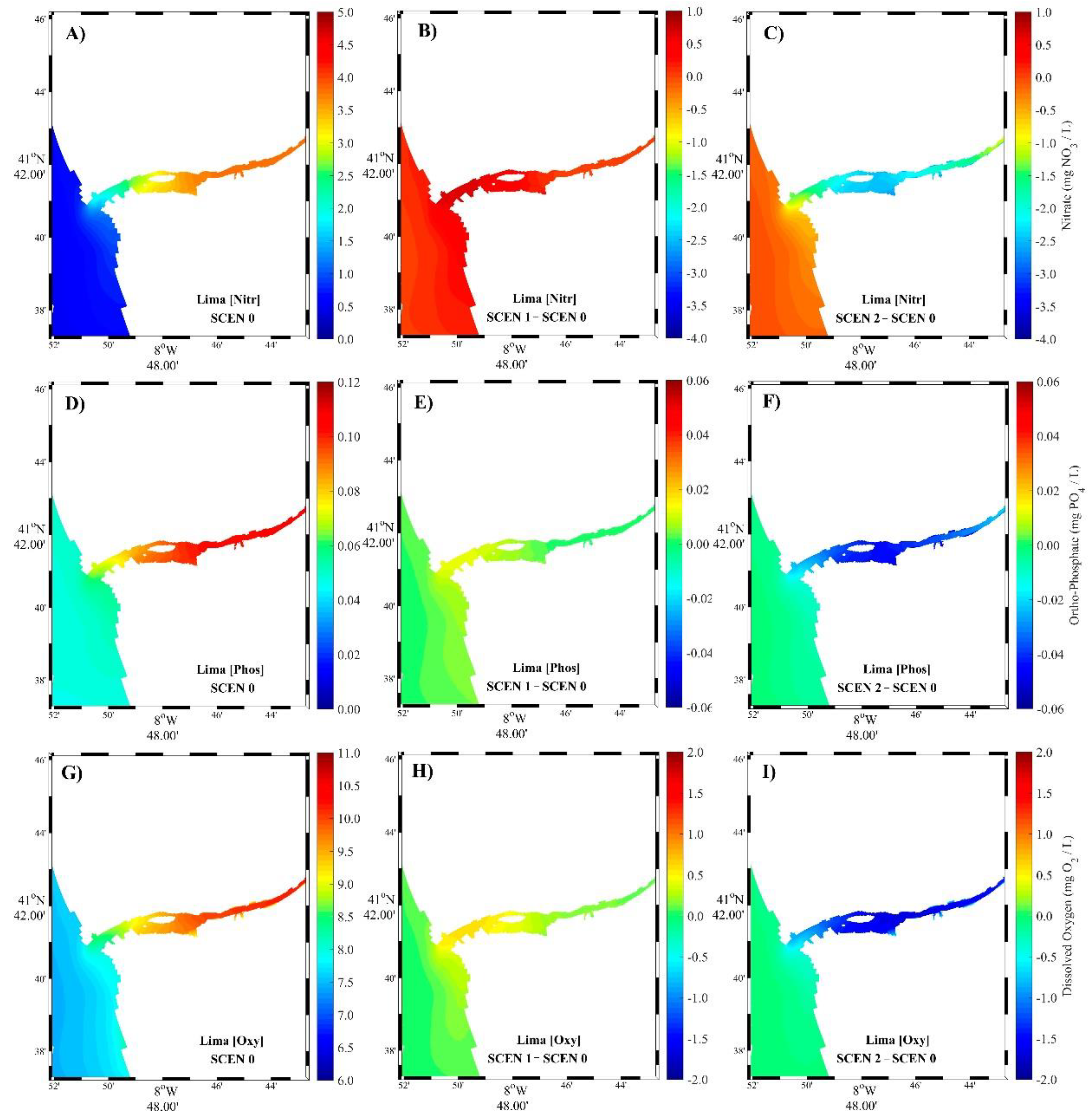 Jmse 07 00412 g011 Jmse 07 00412 g011