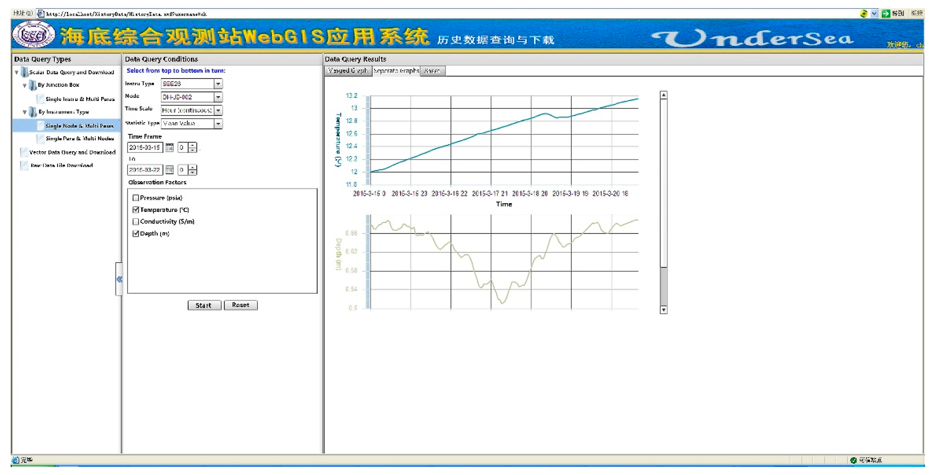 Jmse 07 00414 g006 Jmse 07 00414 g006