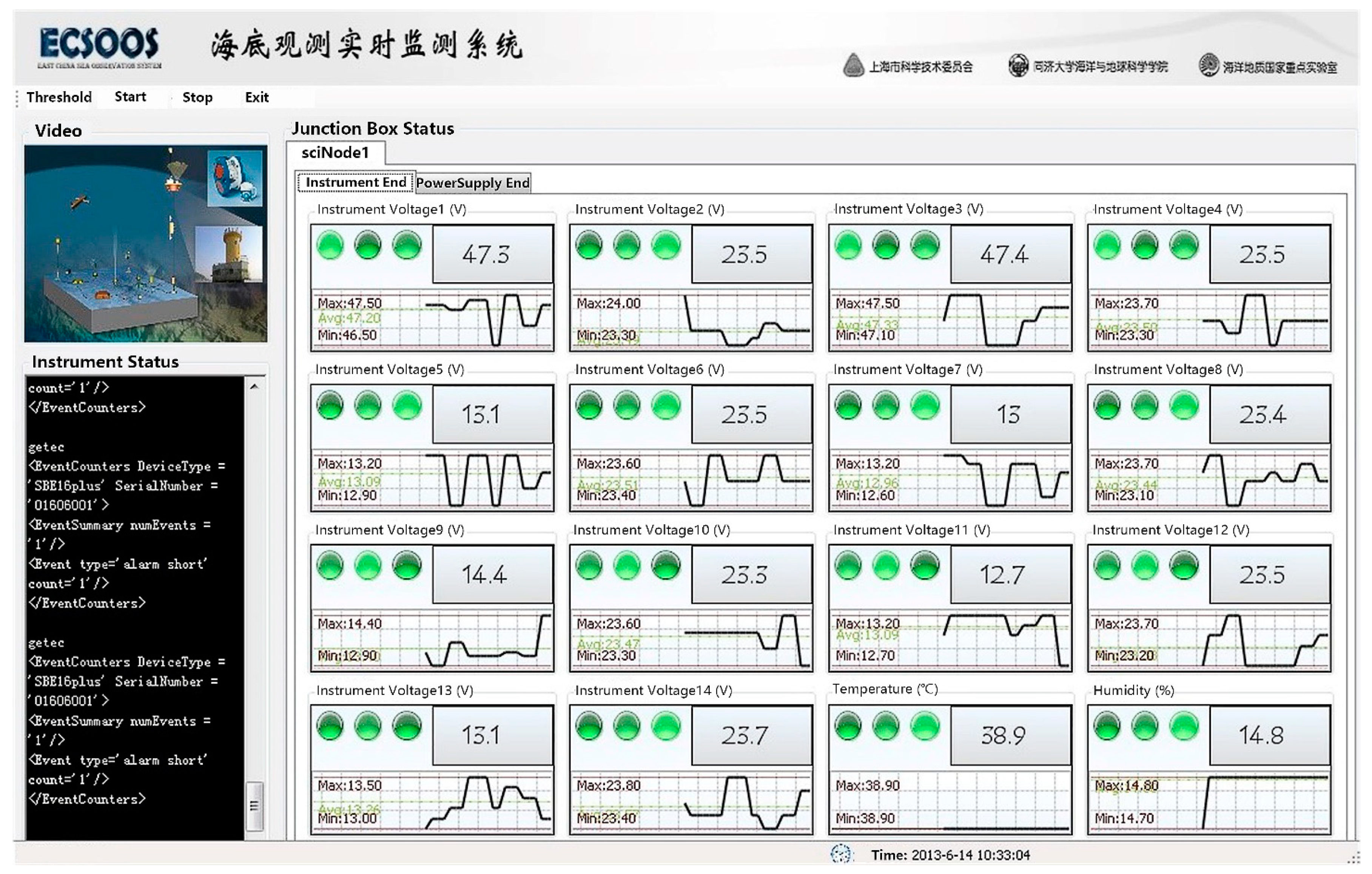 Jmse 07 00414 g007 Jmse 07 00414 g007
