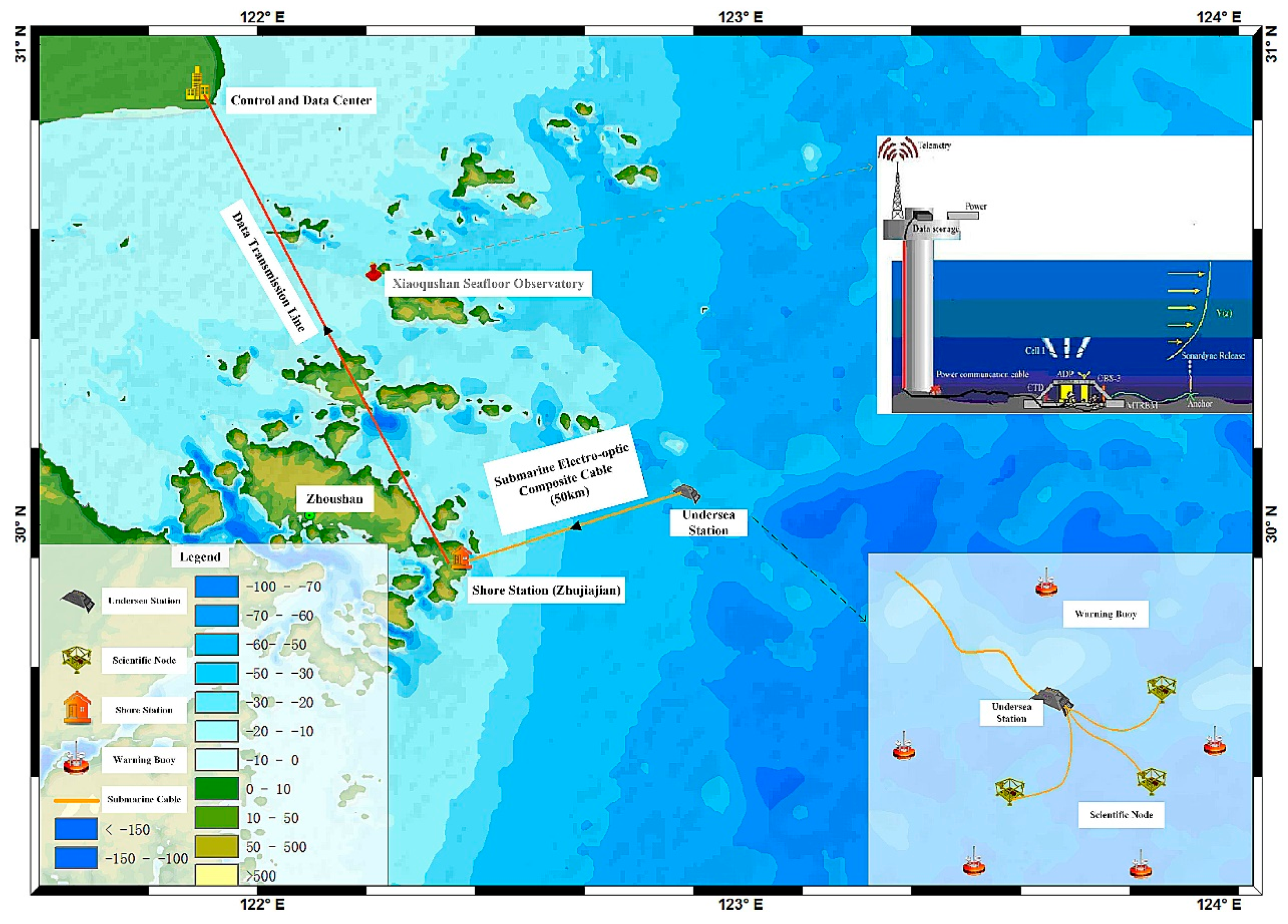 Jmse 07 00414 g008 Jmse 07 00414 g008