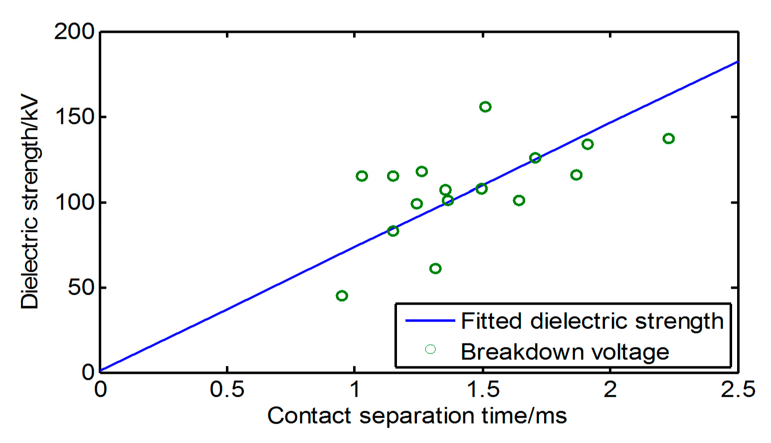 Jmse 07 00415 g006 Jmse 07 00415 g006