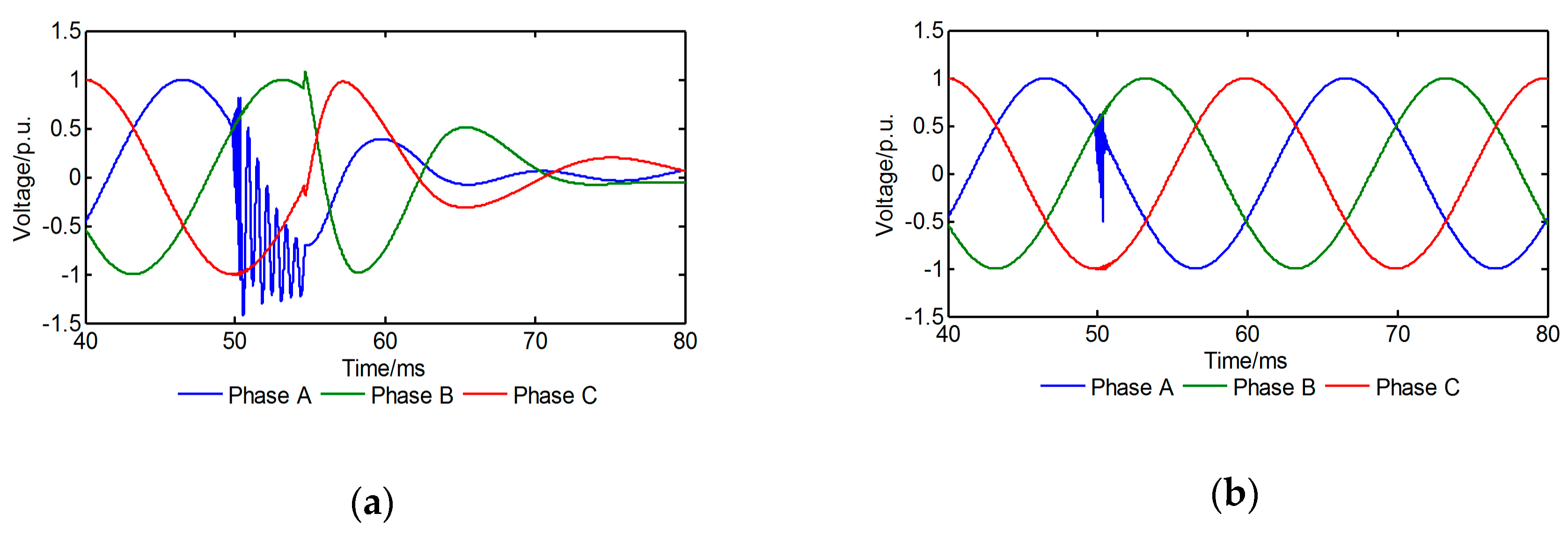 Jmse 07 00415 g013 Jmse 07 00415 g013