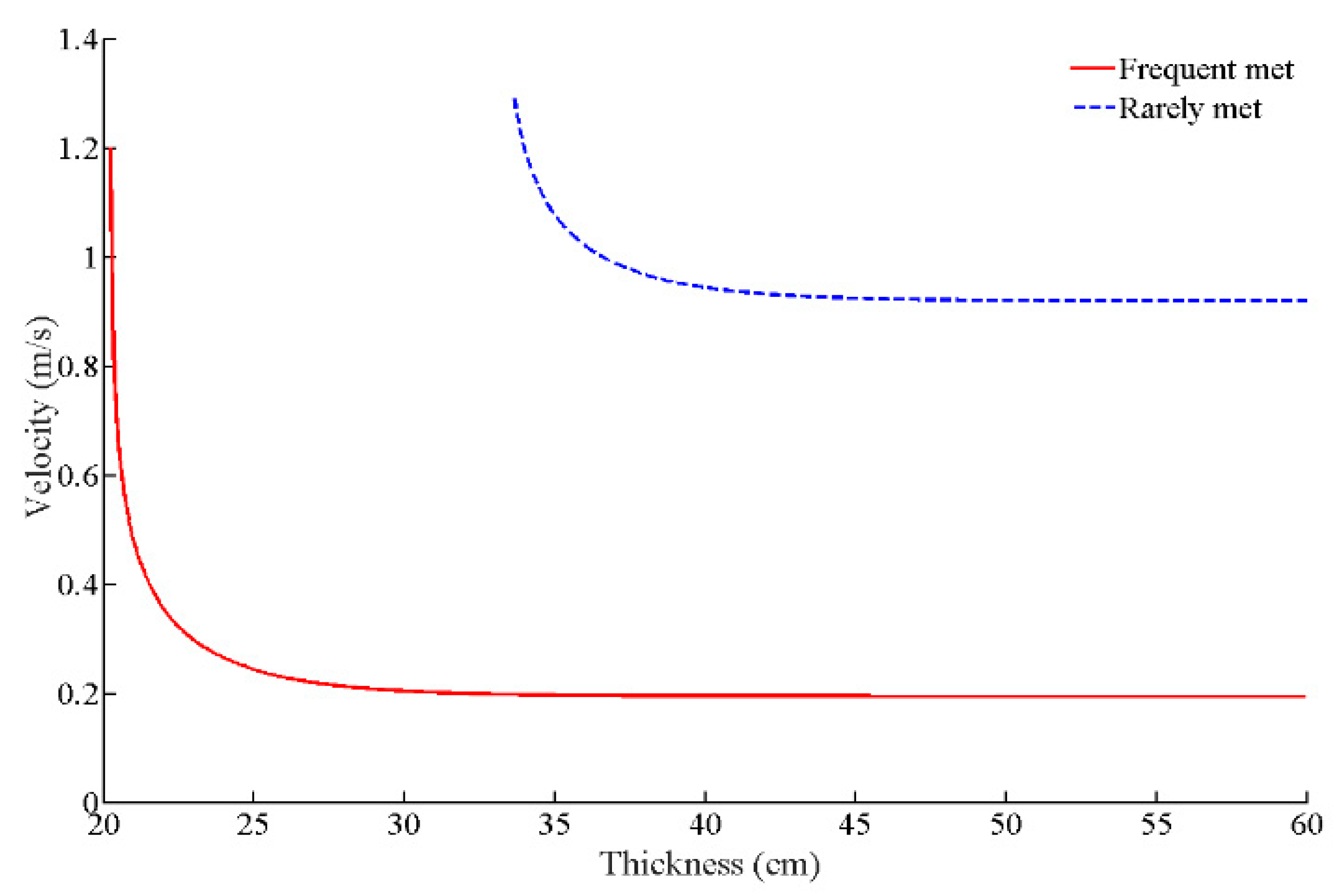 Jmse 07 00417 g003 550