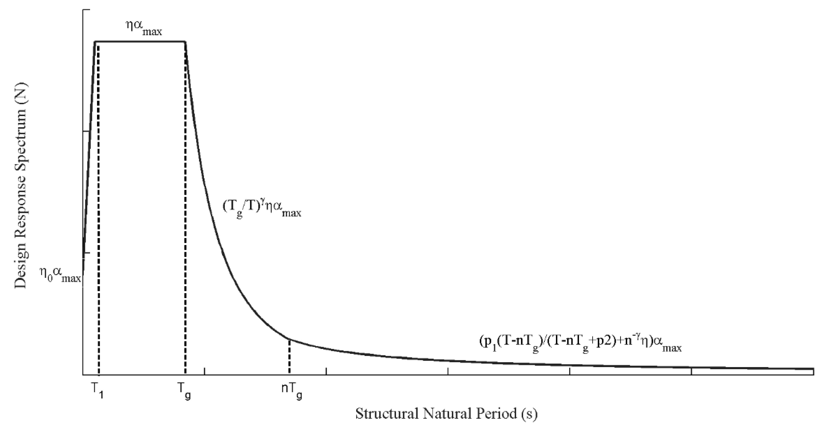 Jmse 07 00417 g008 550