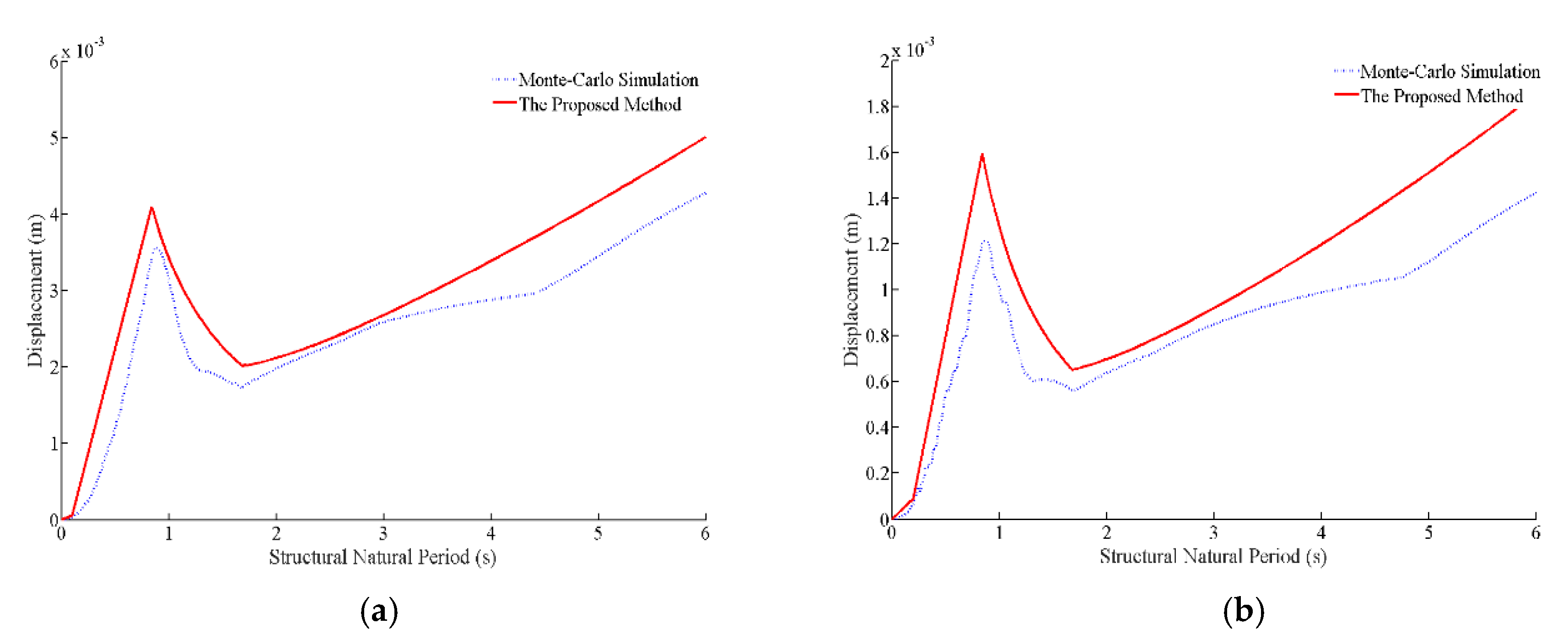 Jmse 07 00417 g009 550