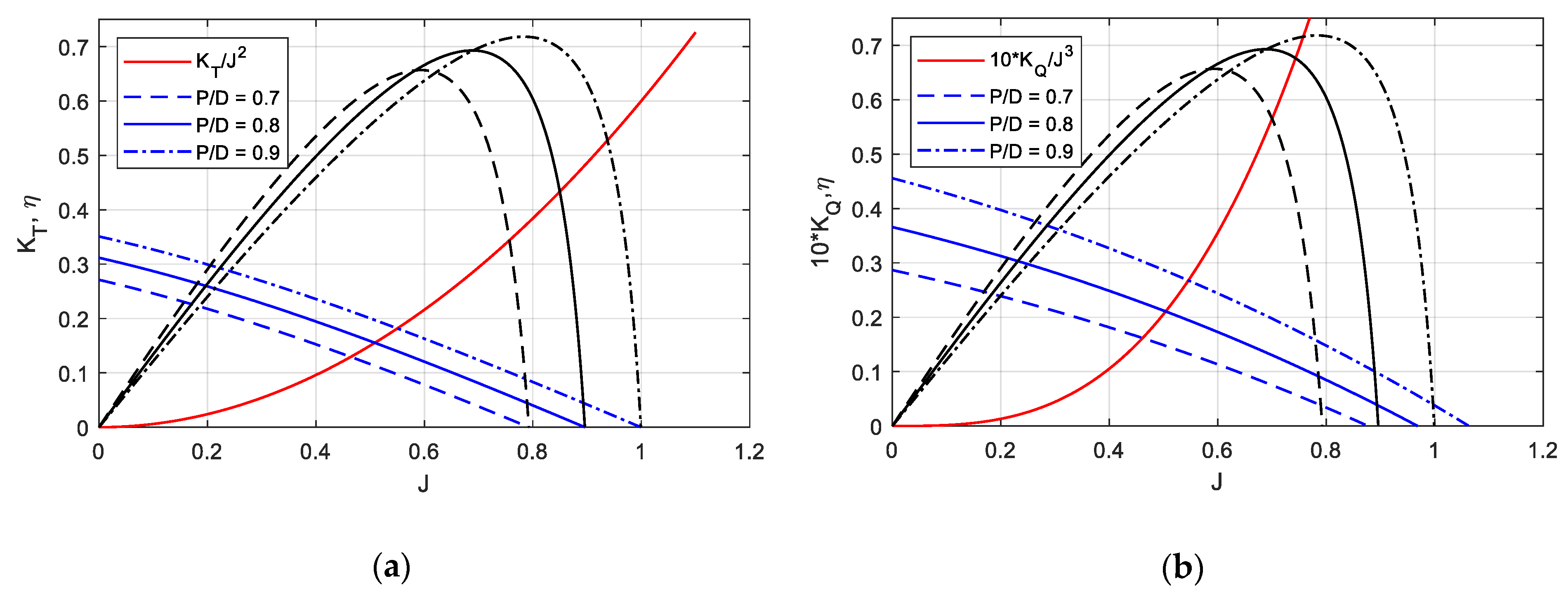 Jmse 07 00425 g002 550
