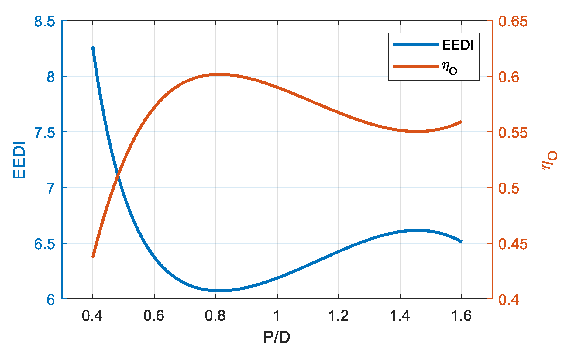 Jmse 07 00425 g007 550
