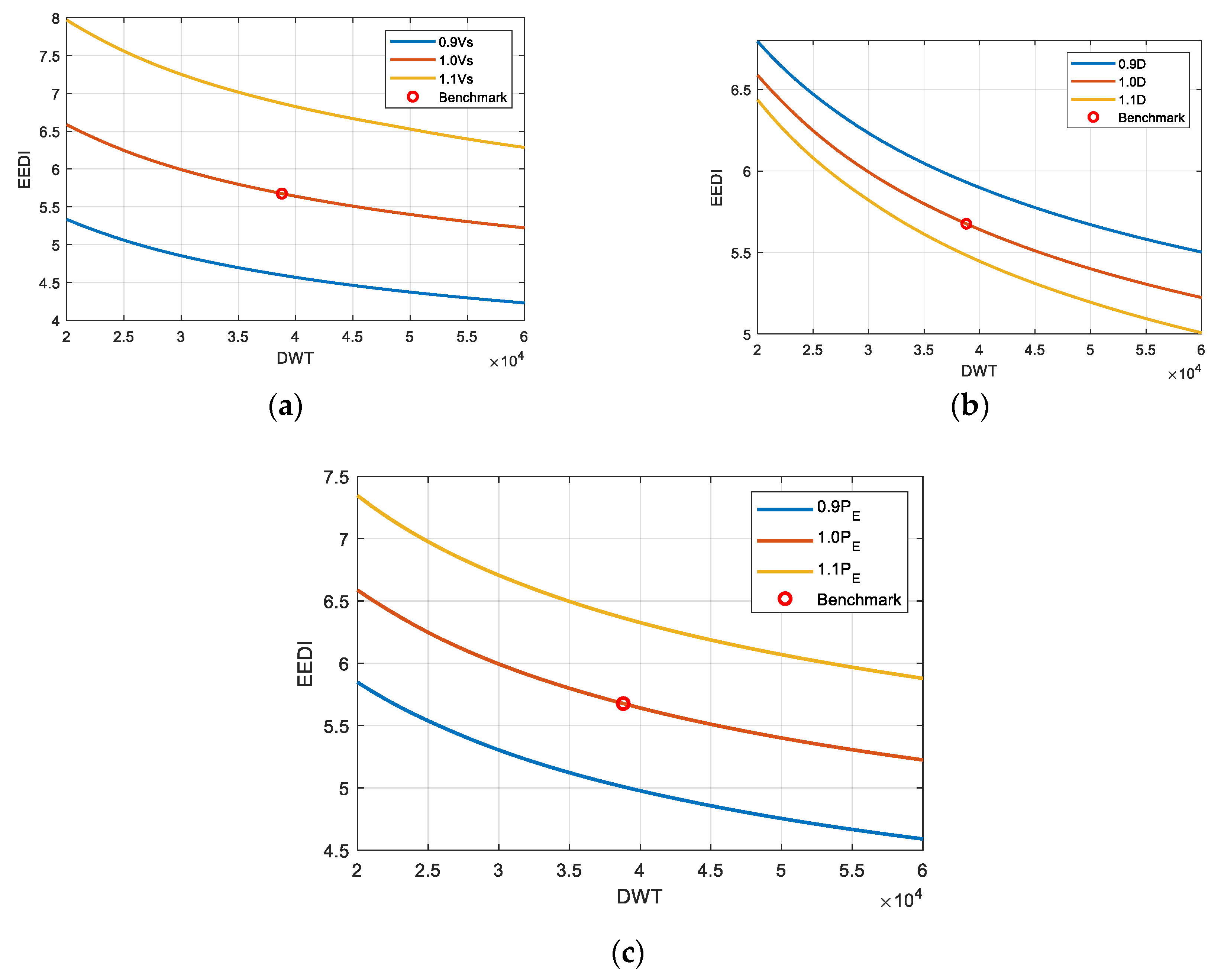 Jmse 07 00425 g009 550
