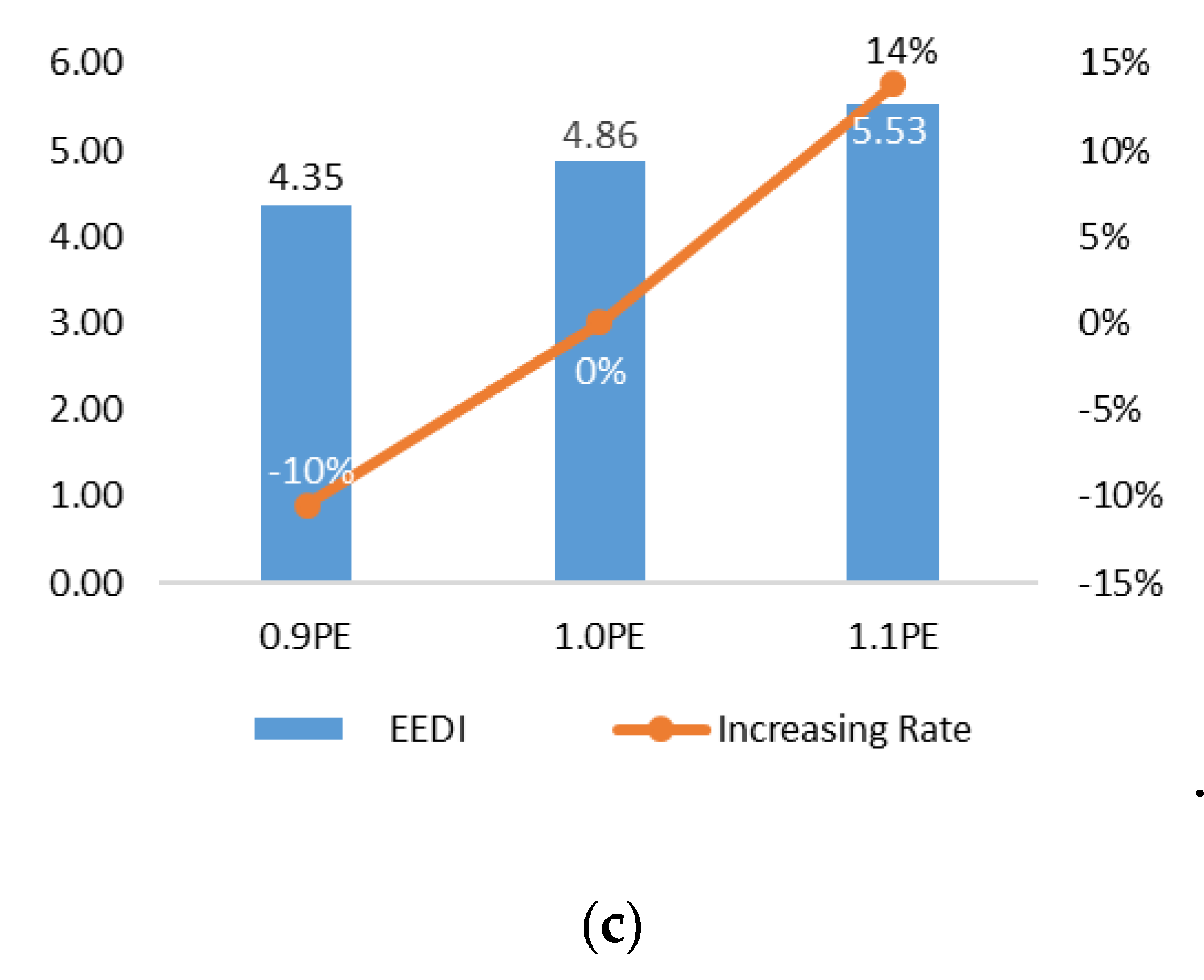 Jmse 07 00425 g010b 550