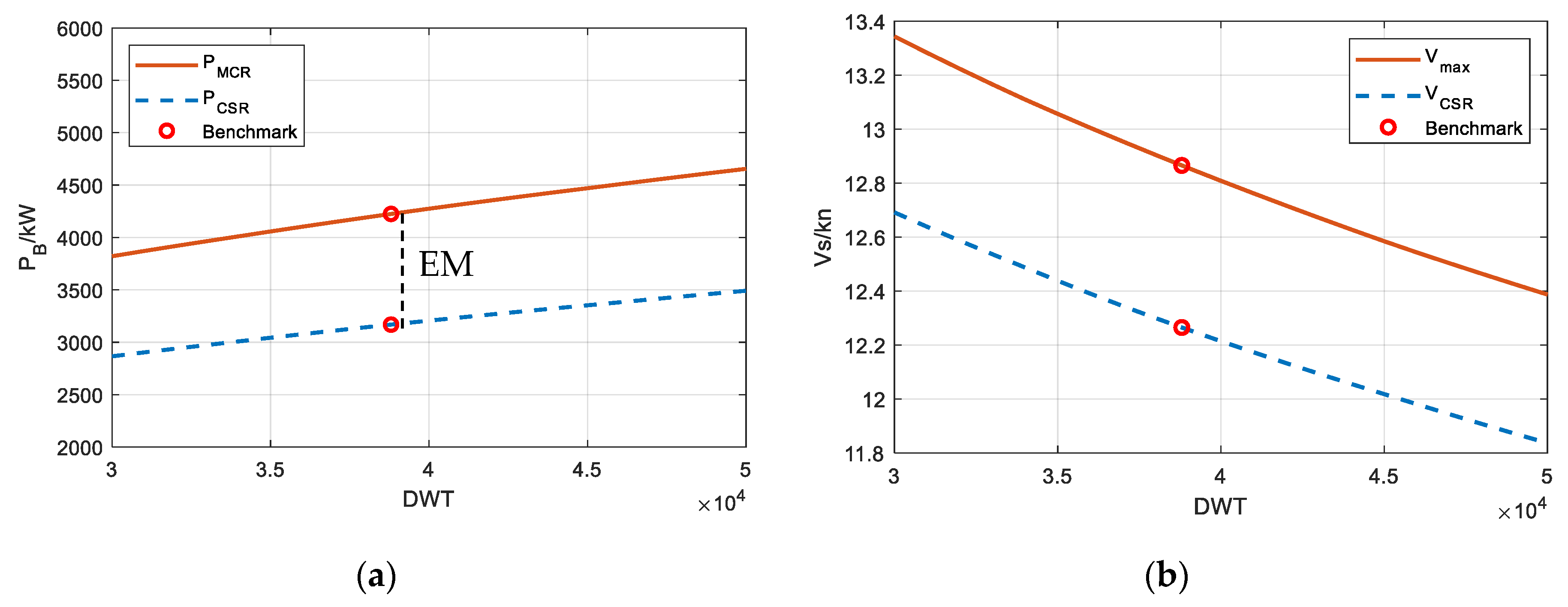 Jmse 07 00425 g013 550
