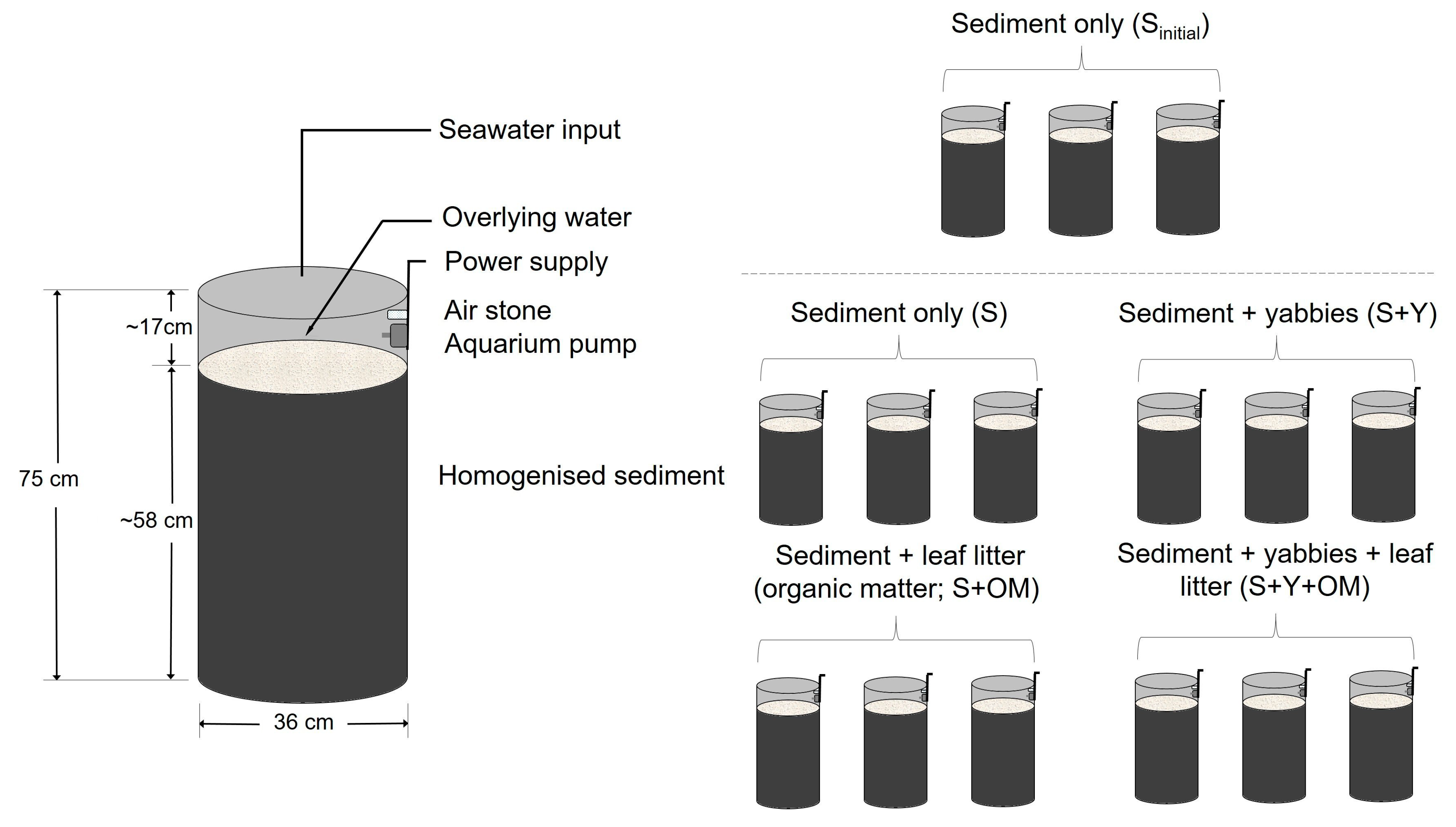 Jmse 07 00426 g001 Jmse 07 00426 g001