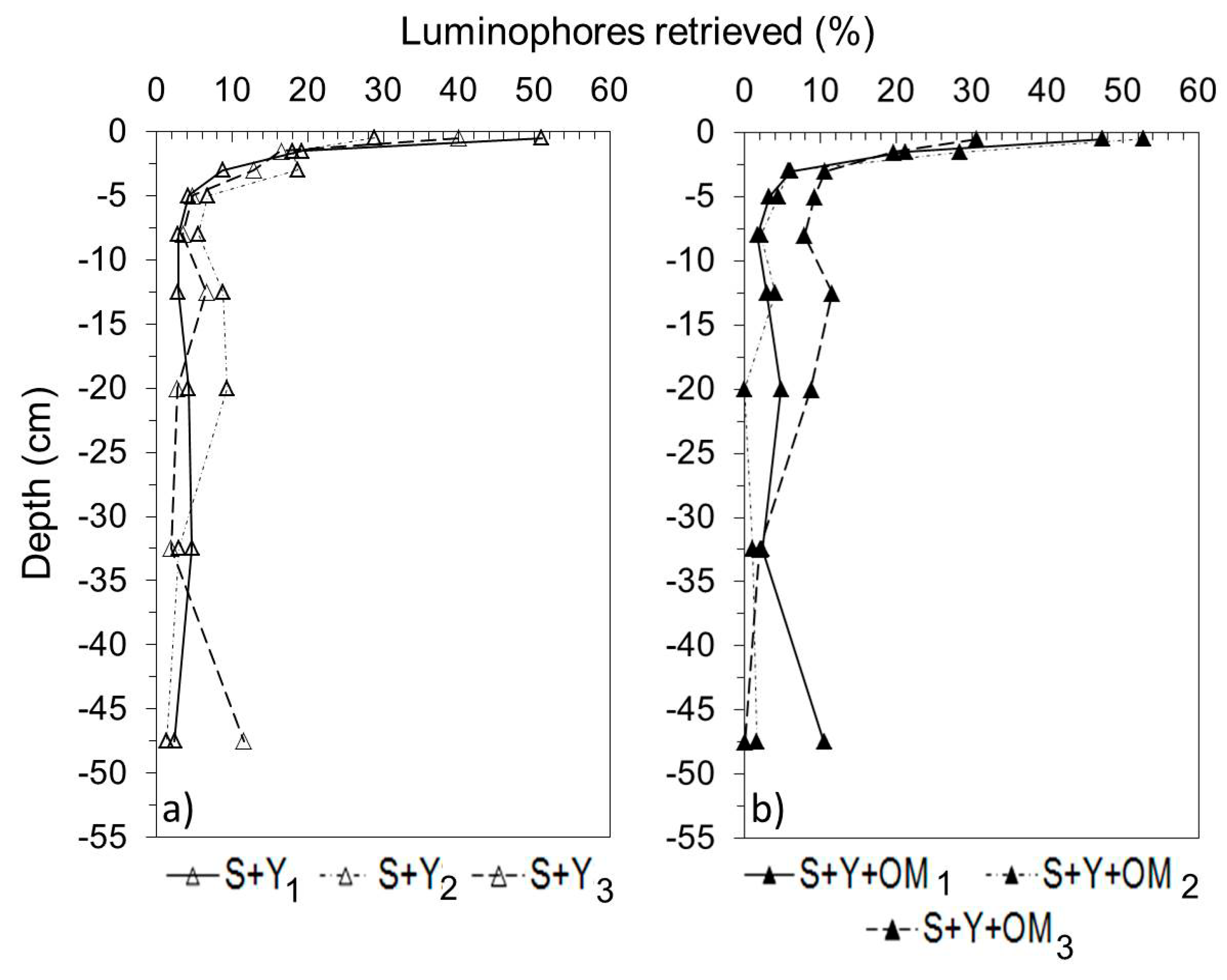 Jmse 07 00426 g004 Jmse 07 00426 g004