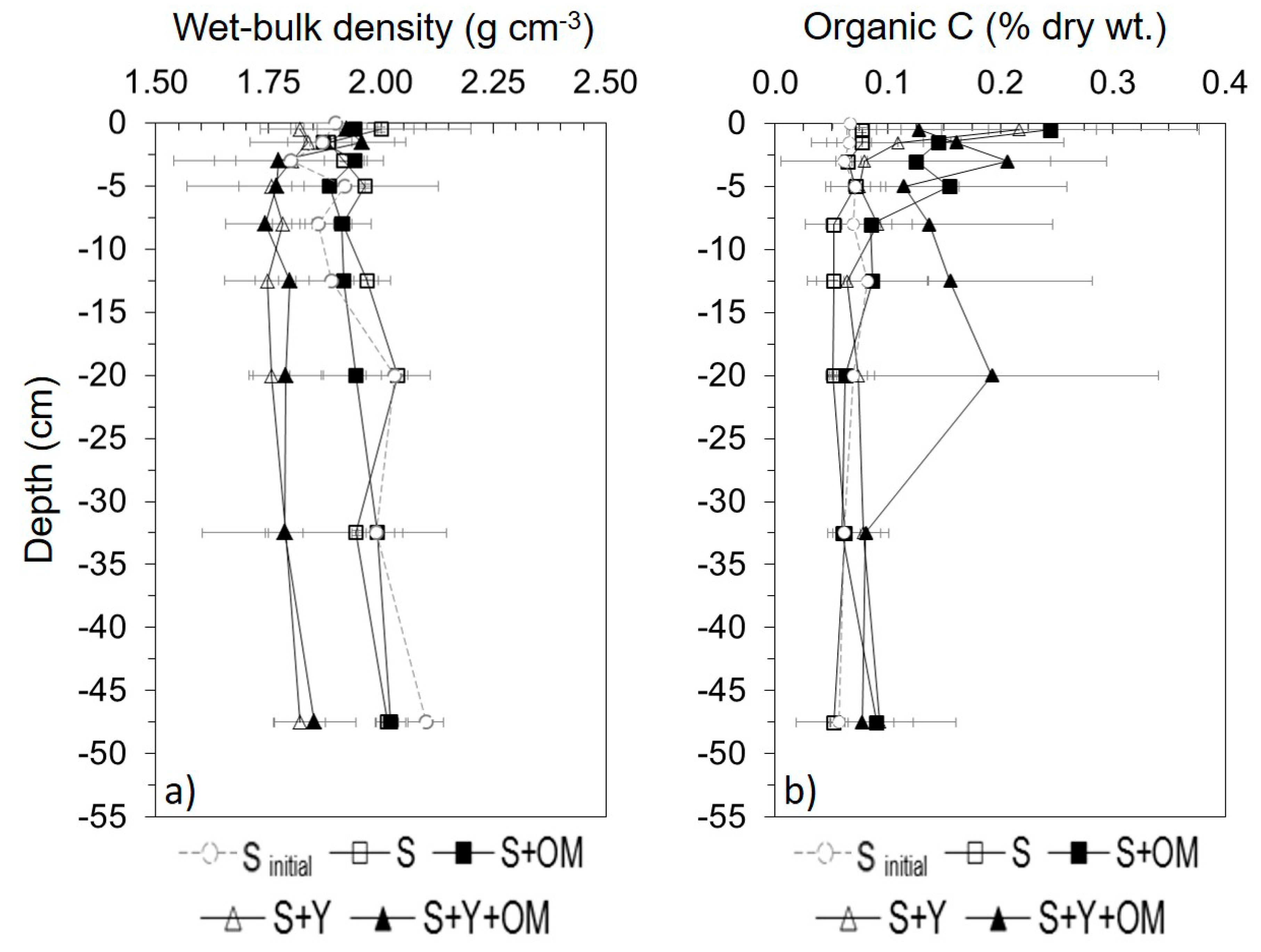 Jmse 07 00426 g005 Jmse 07 00426 g005