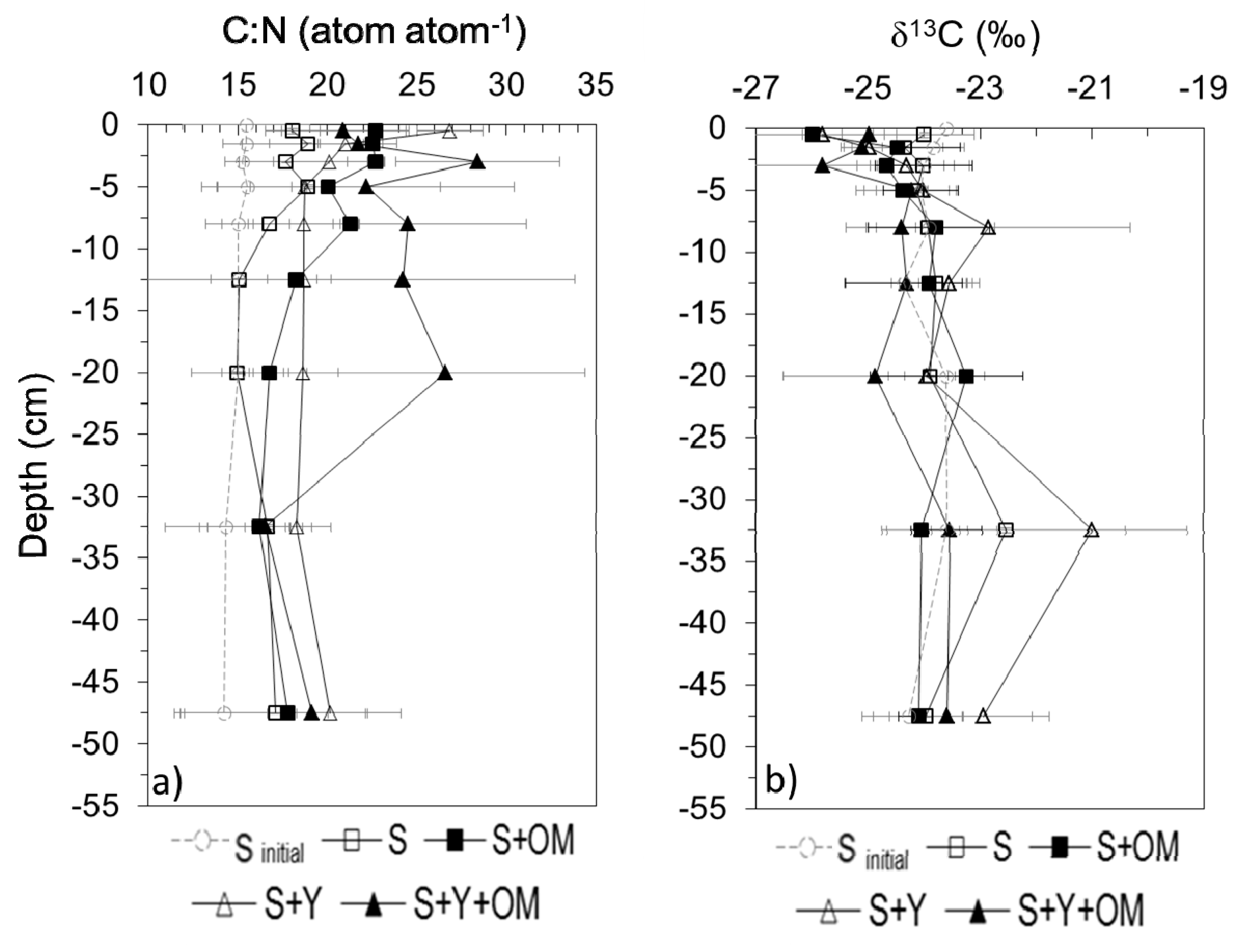 Jmse 07 00426 g006 Jmse 07 00426 g006