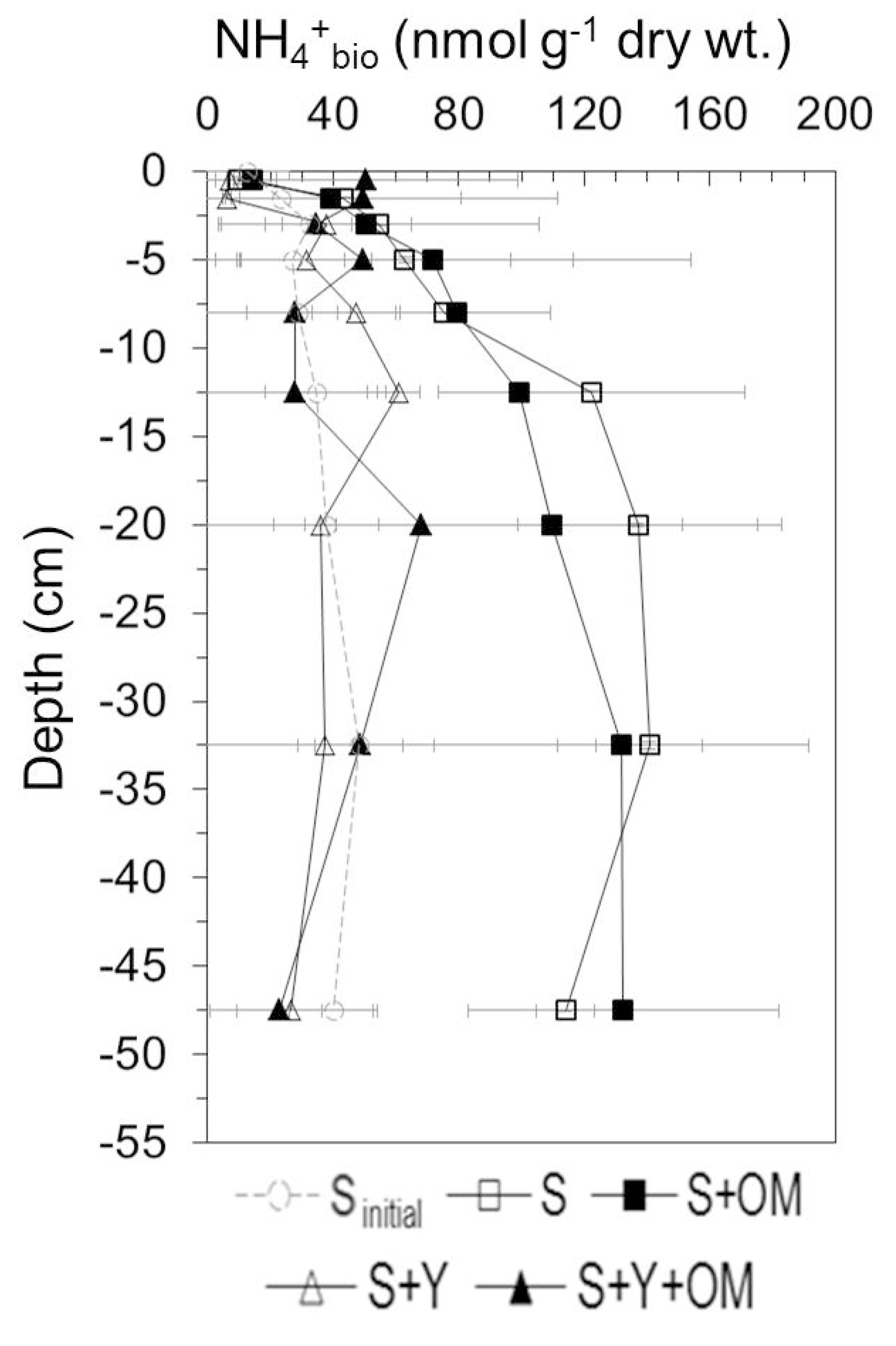 Jmse 07 00426 g007 Jmse 07 00426 g007