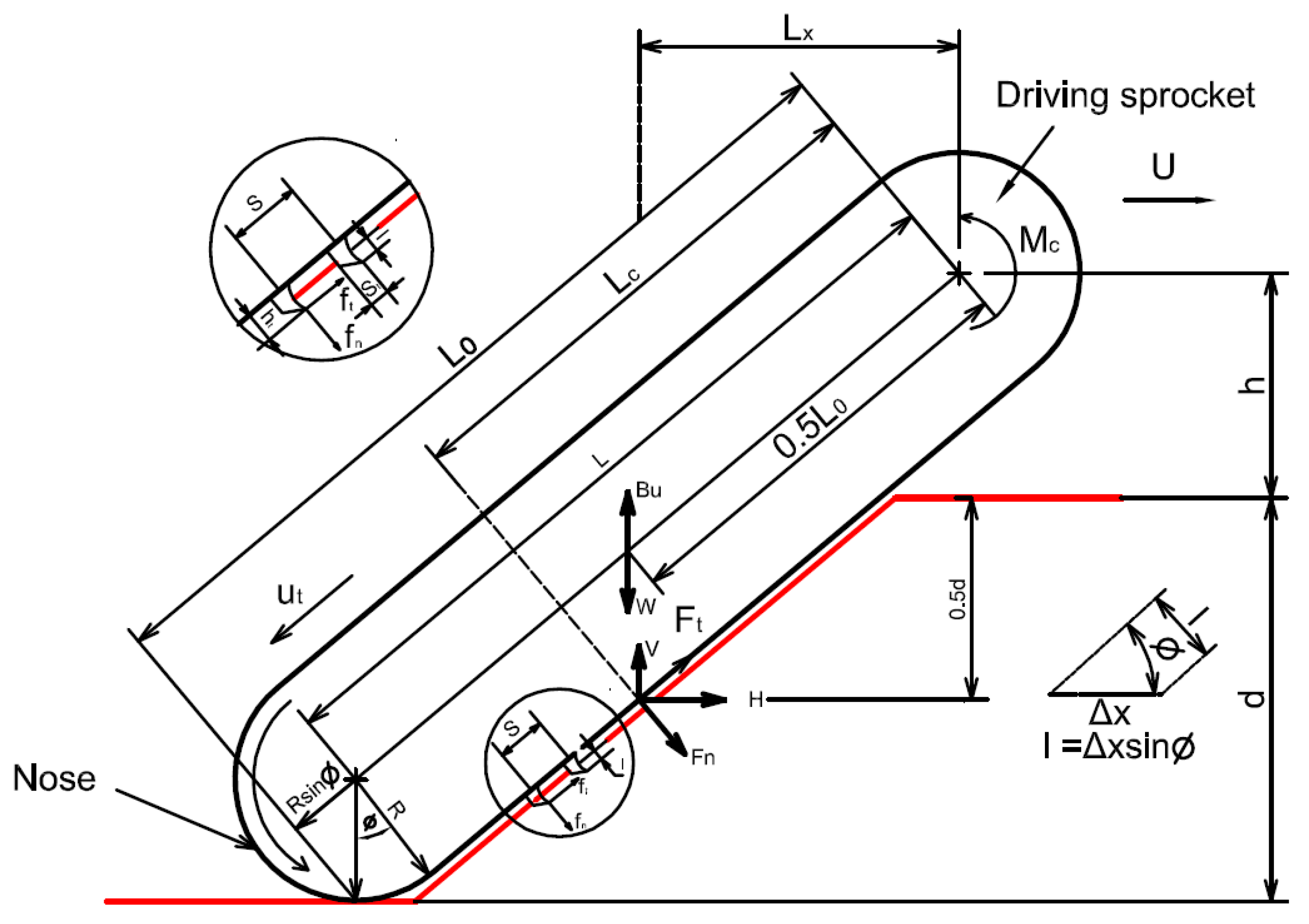Jmse 07 00429 g001 550