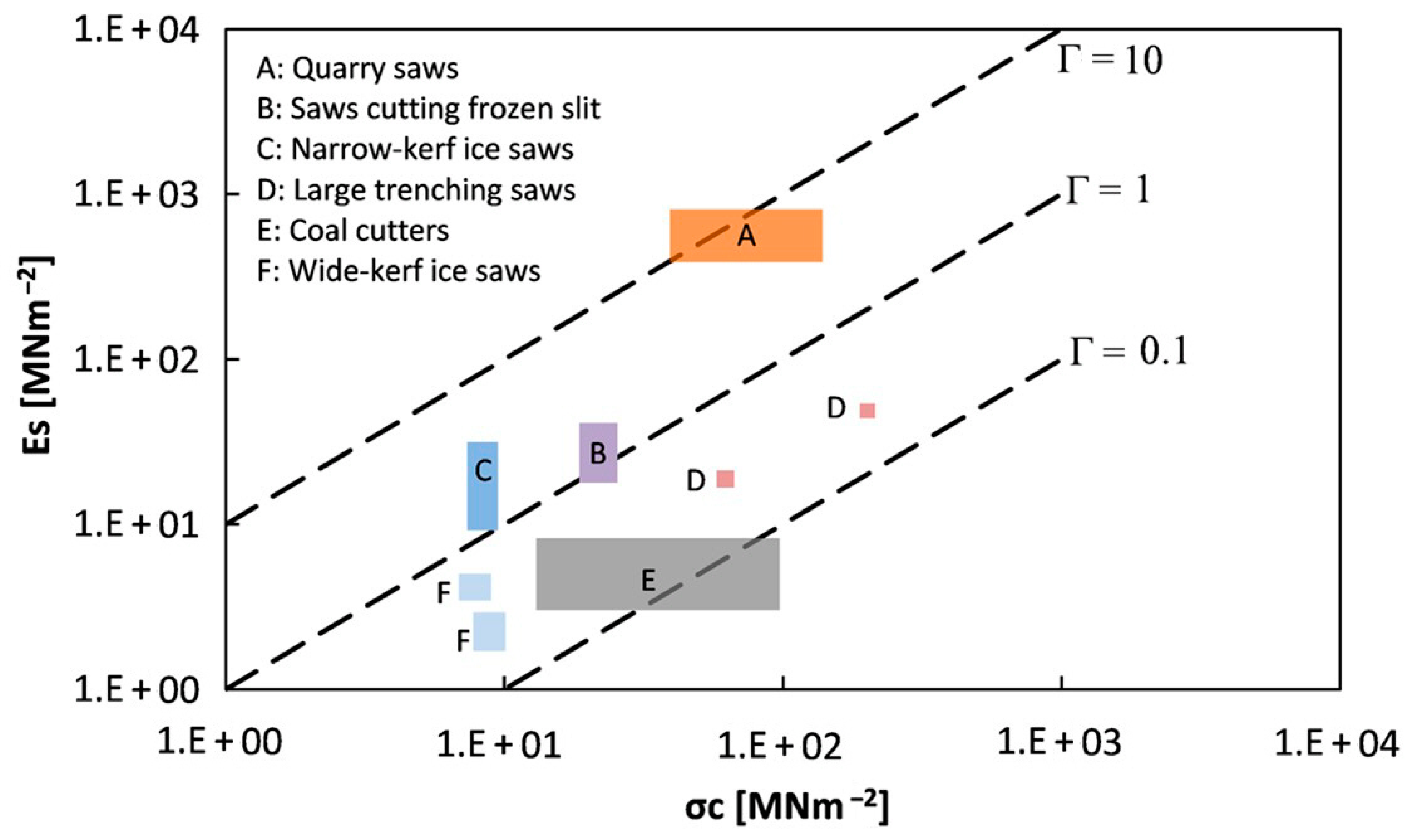 Jmse 07 00429 g002 550