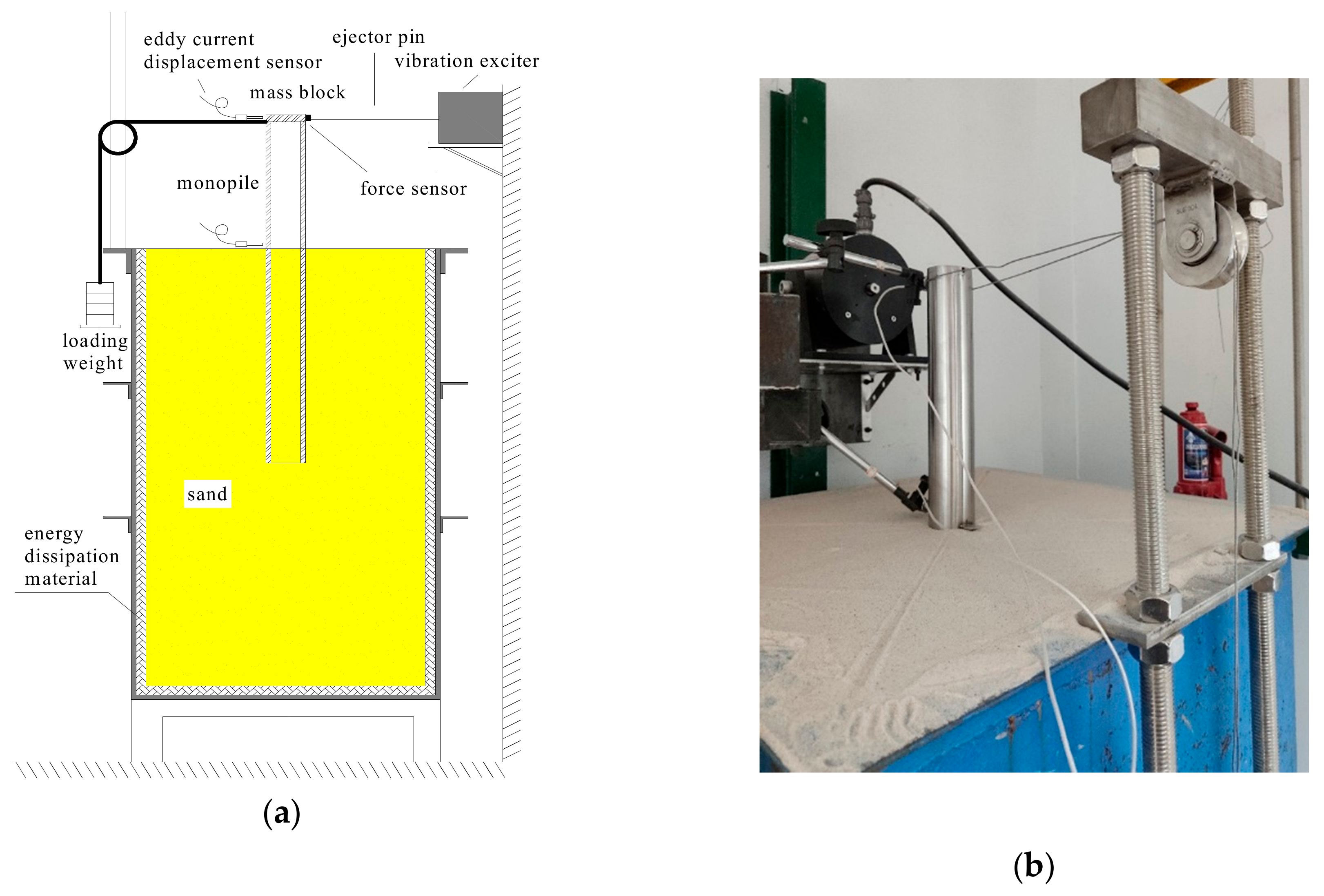 Jmse 07 00430 g003 Jmse 07 00430 g003