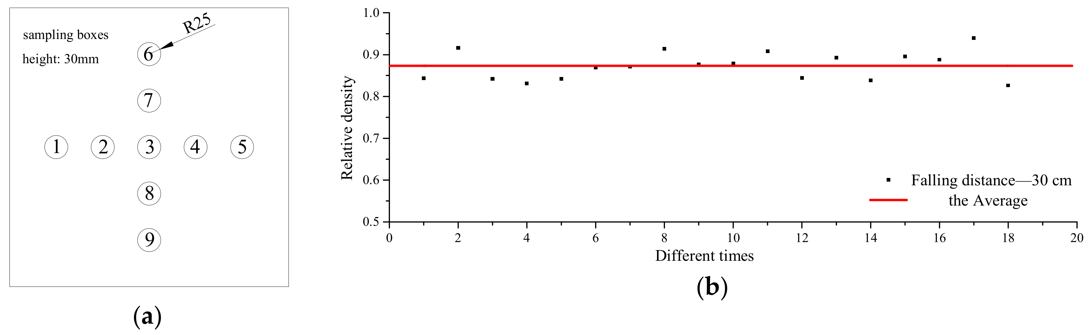 Jmse 07 00430 g006 Jmse 07 00430 g006