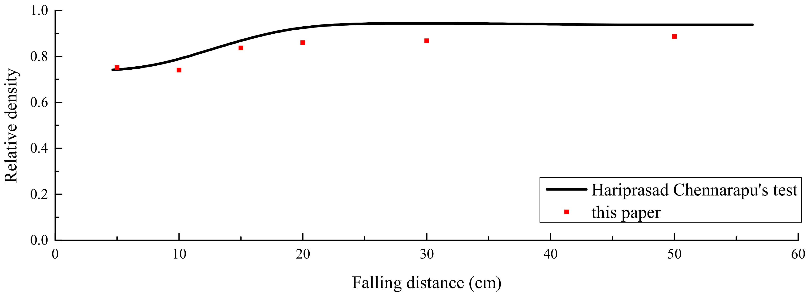 Jmse 07 00430 g007 Jmse 07 00430 g007